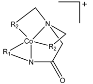 Catalysts 12 00201 i024