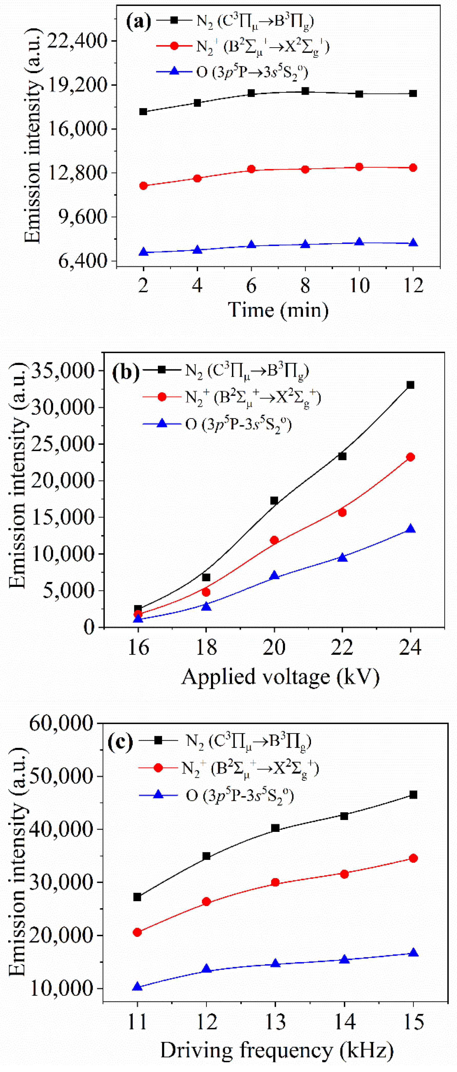 Catalysts 12 00203 g005