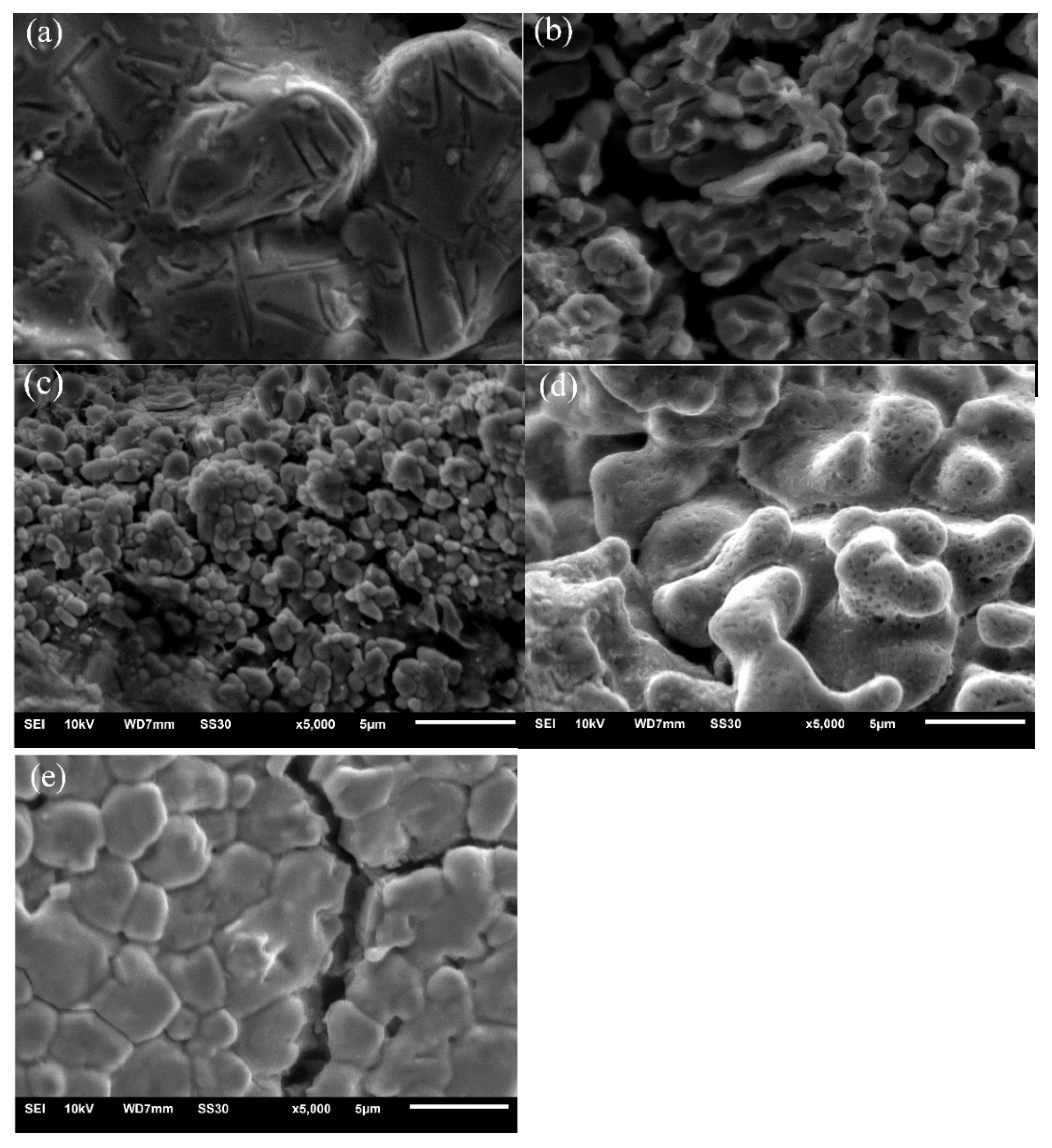 Catalysts 12 00208 g004 550