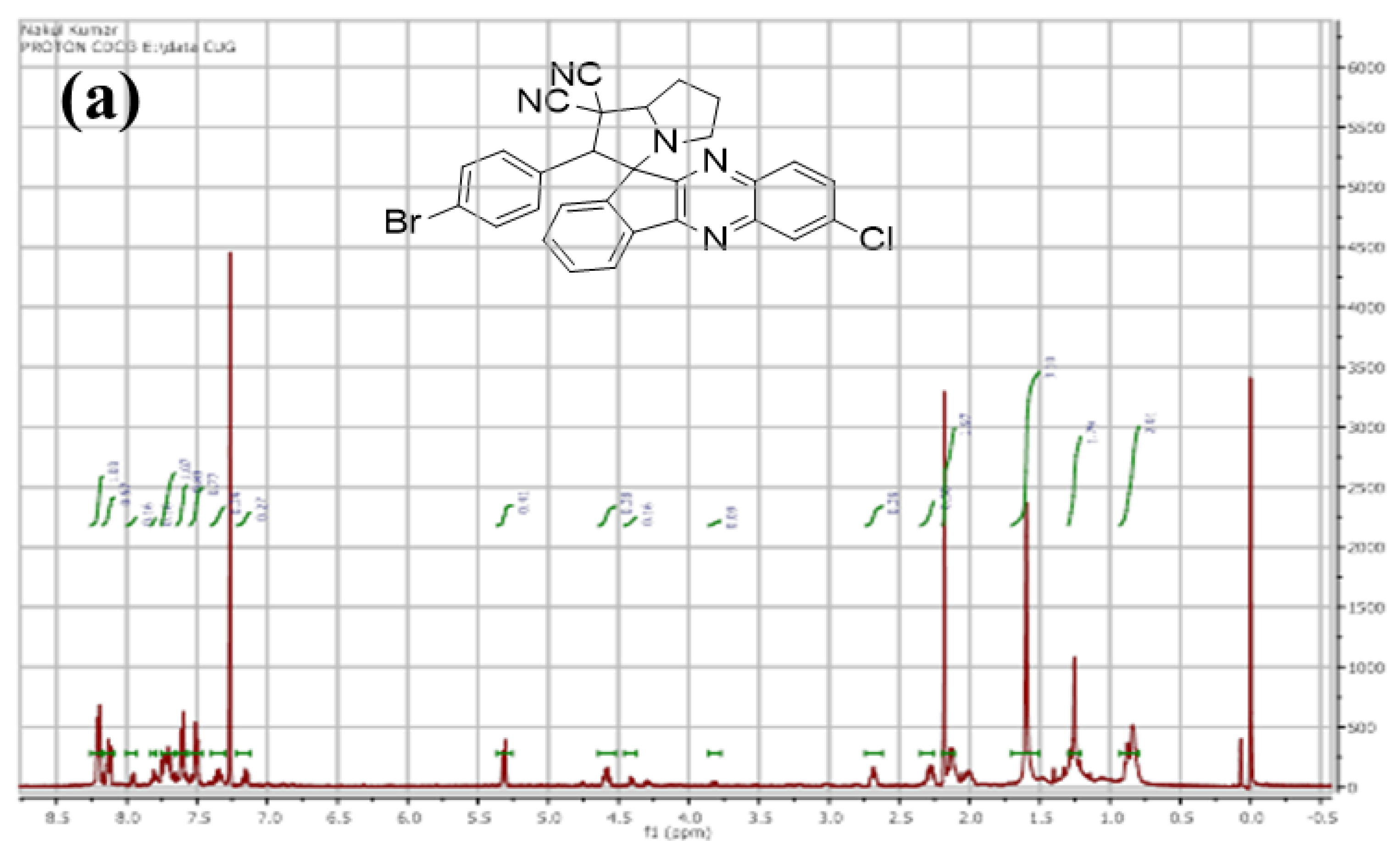 Catalysts 12 00213 g004a