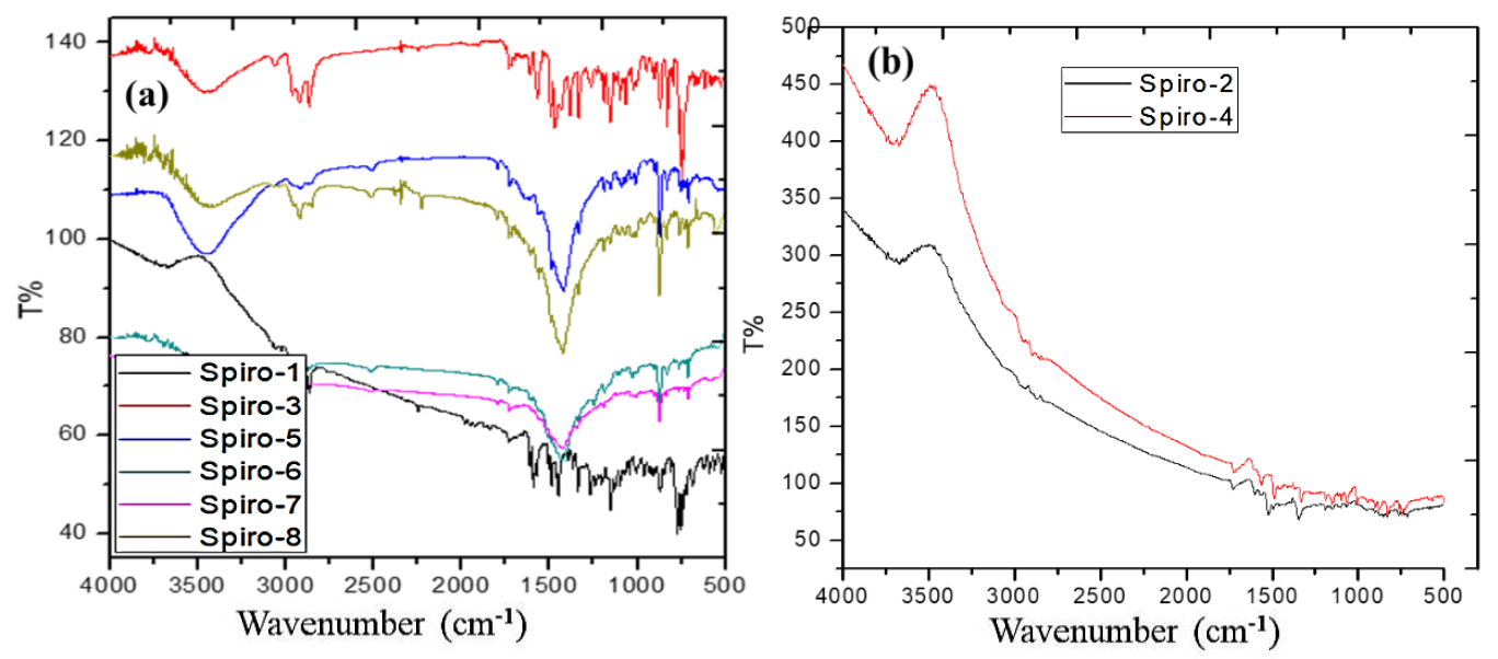 Catalysts 12 00213 g009