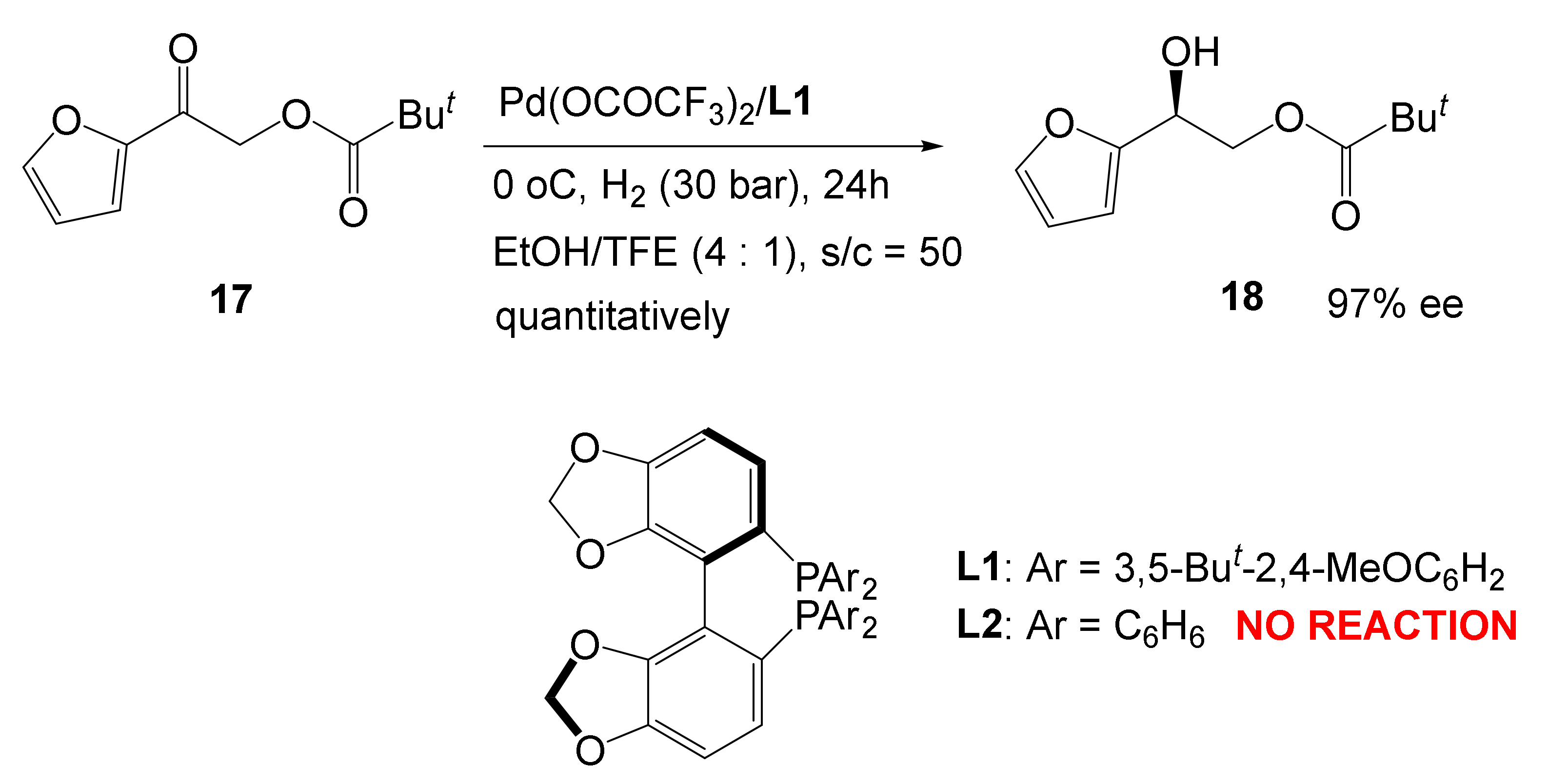 Catalysts 12 00214 sch007