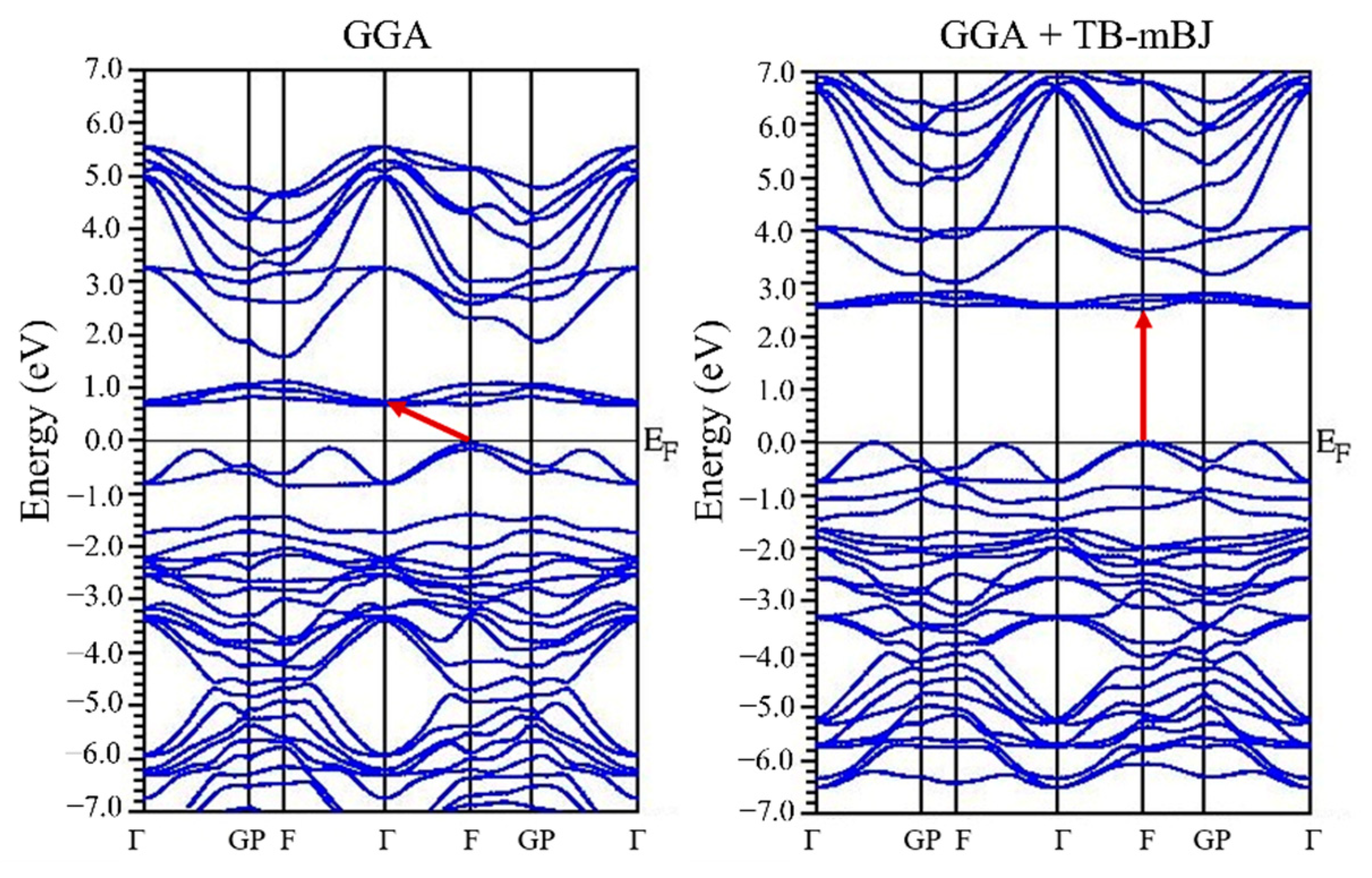Catalysts 12 00215 g009