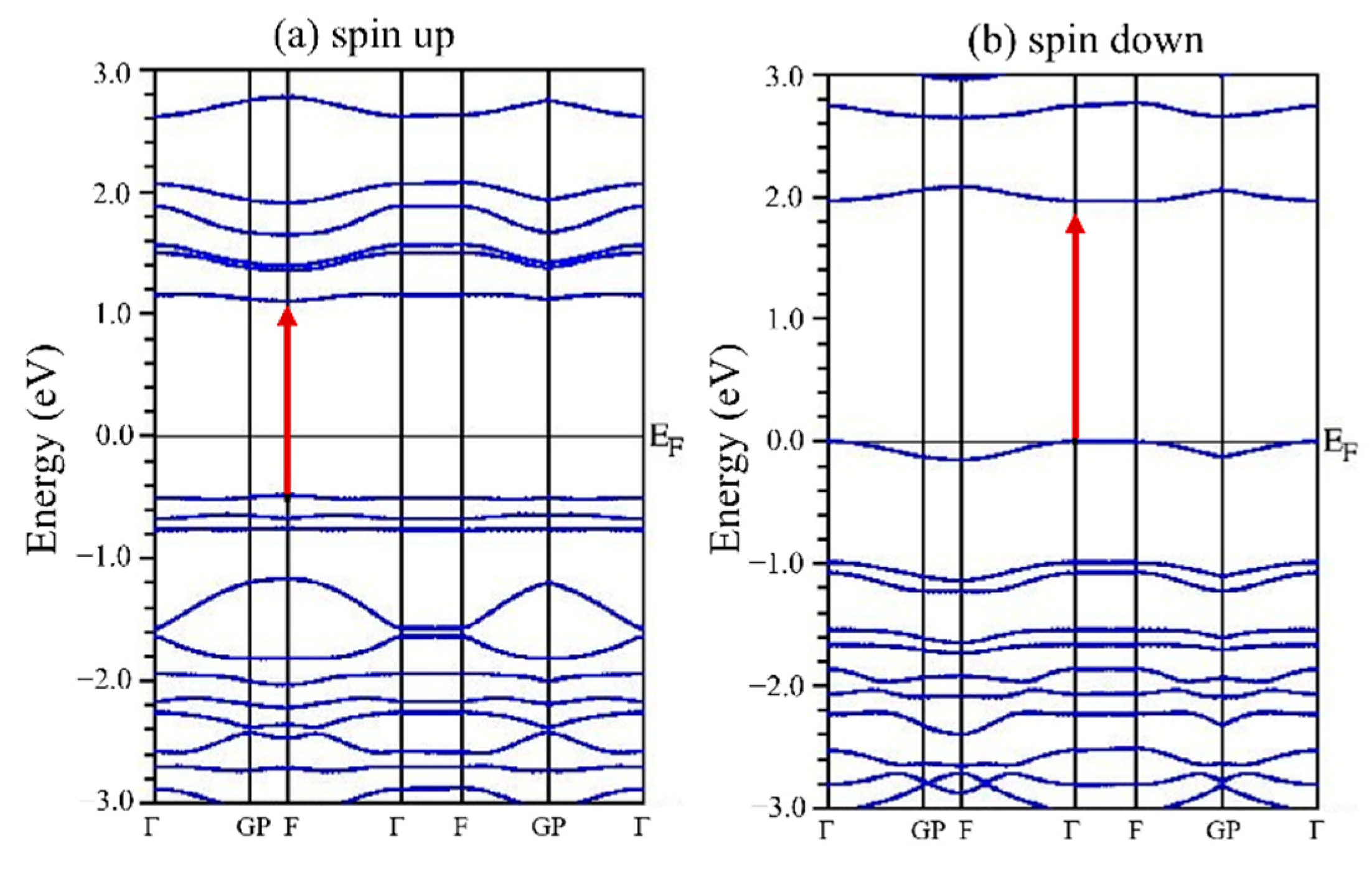 Catalysts 12 00215 g012