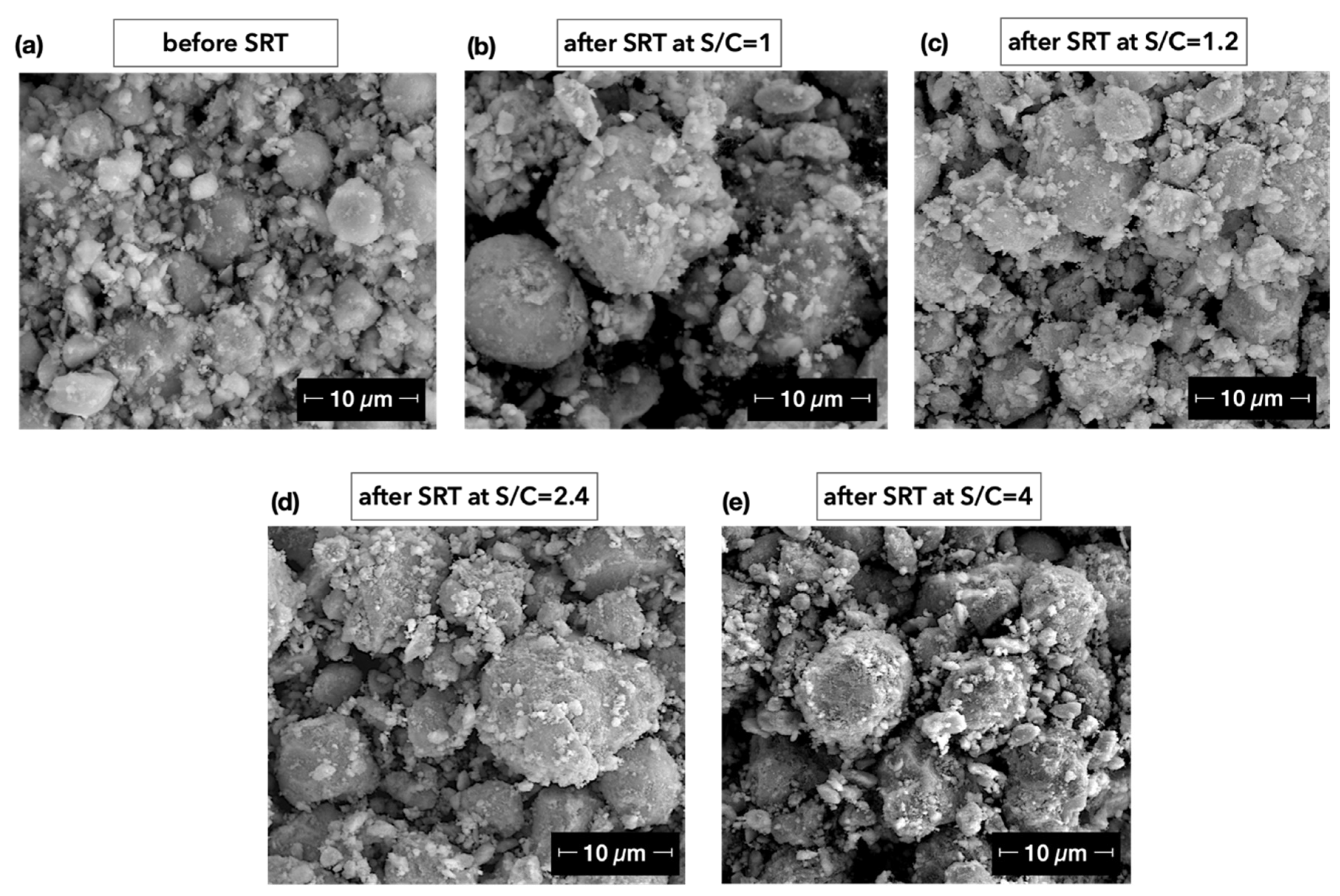 Catalysts 12 00219 g003 550