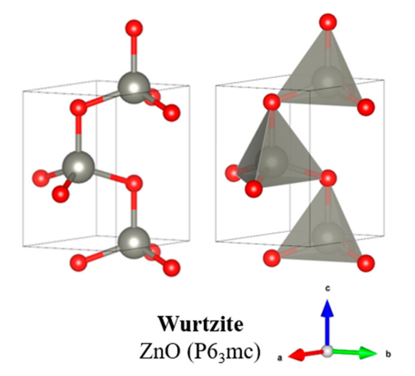 Catalysts 12 00223 g008