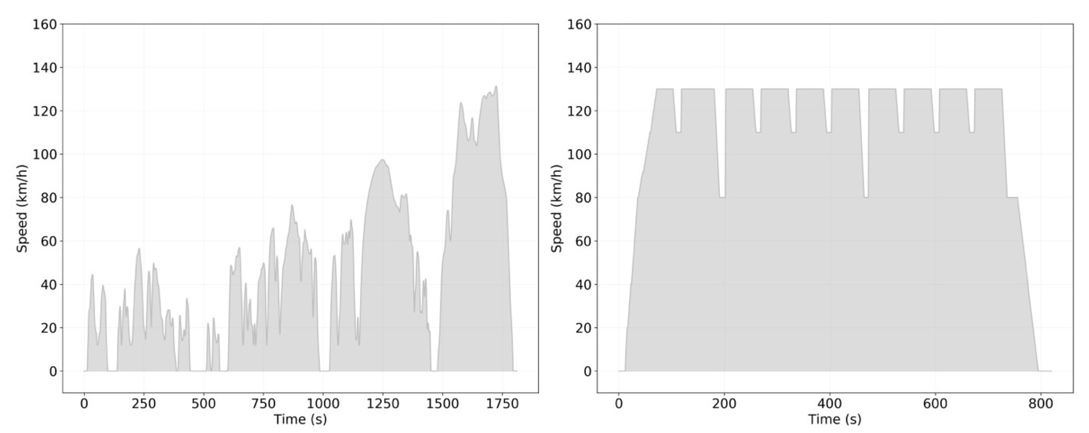 Catalysts 12 00245 g001 550