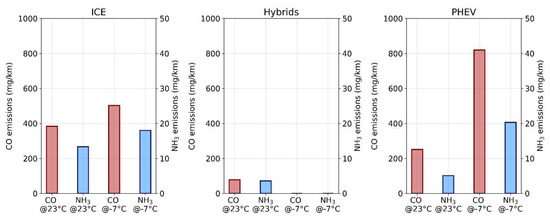 emissions様　おまとめ3点 ACP - NH3 emissions from large point sources derived from CrIS and