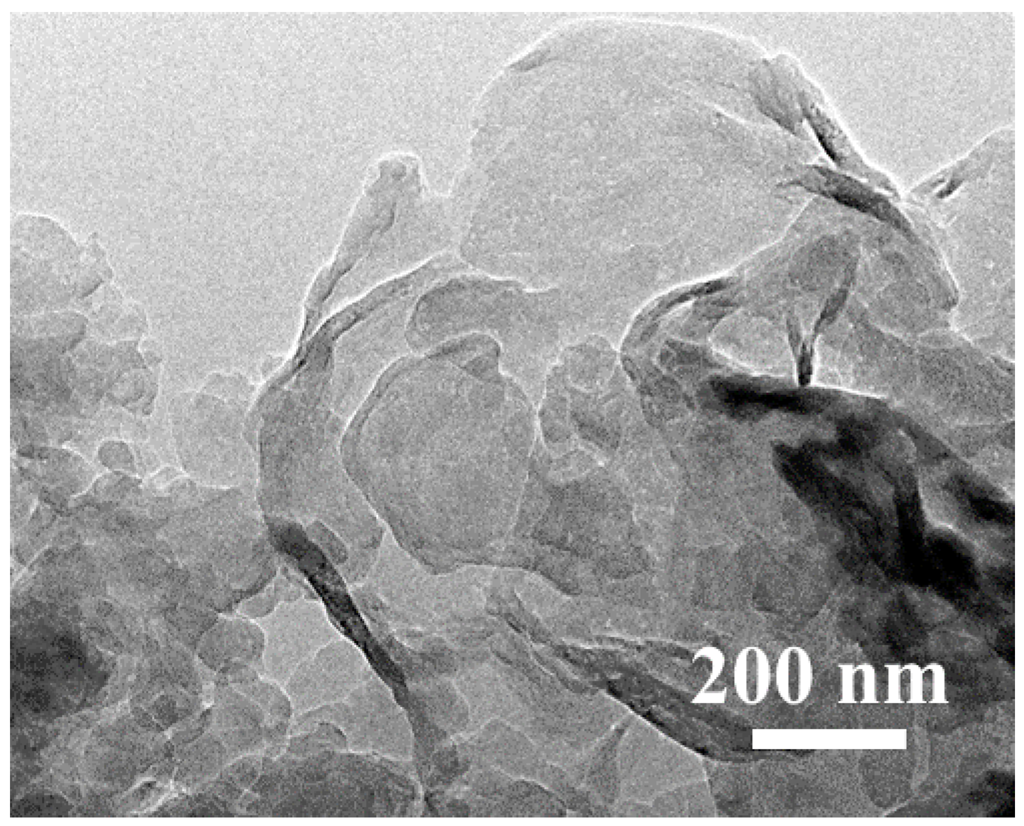 Catalysts 12 00247 g006 550