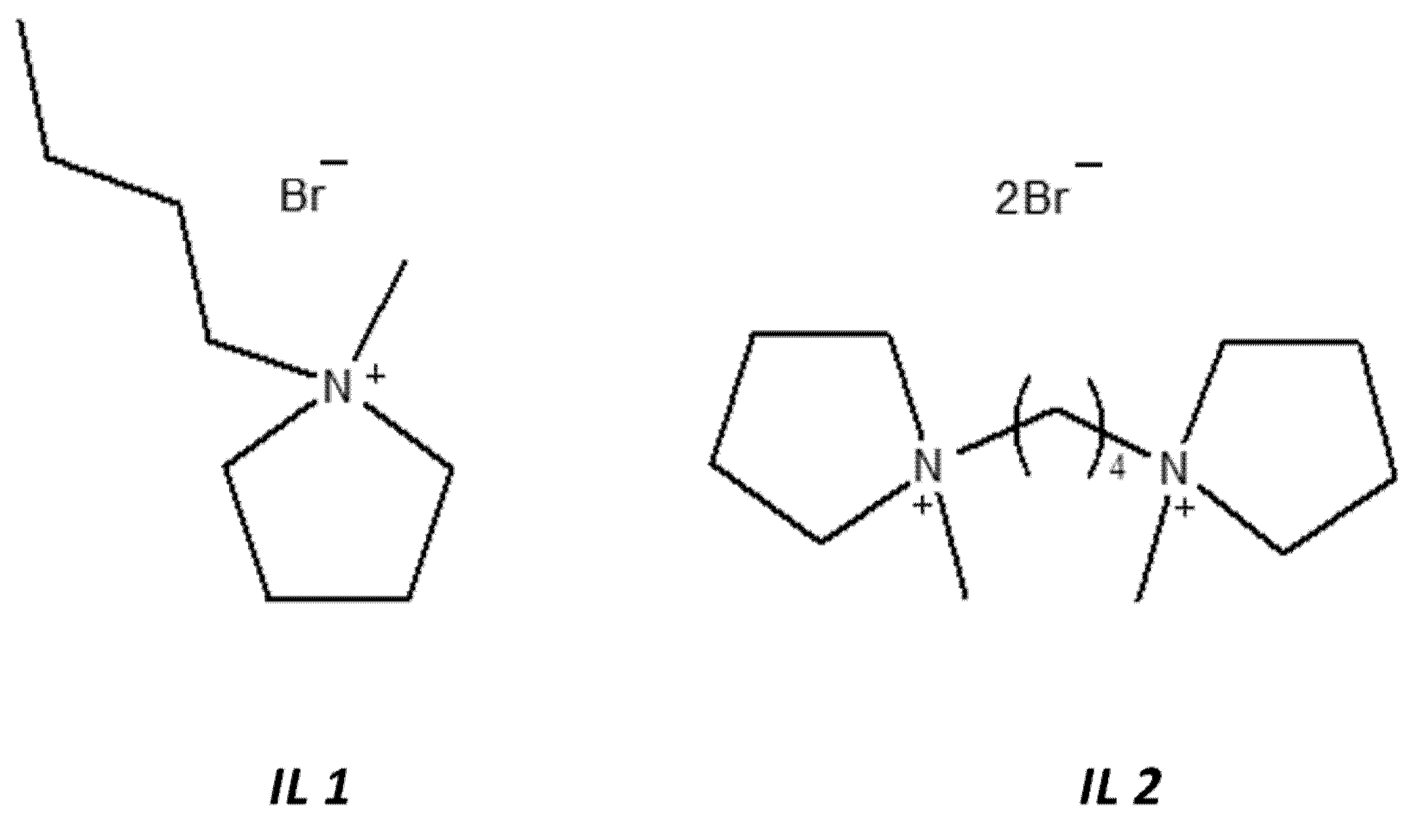 Catalysts 12 00277 g001