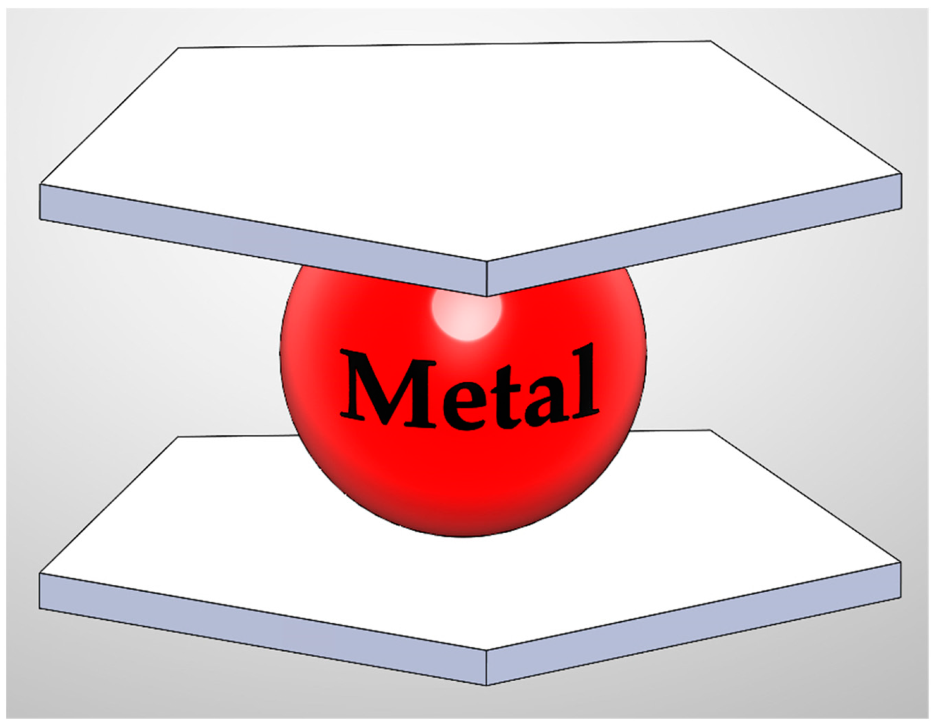 Catalysts 12 00287 g001 550