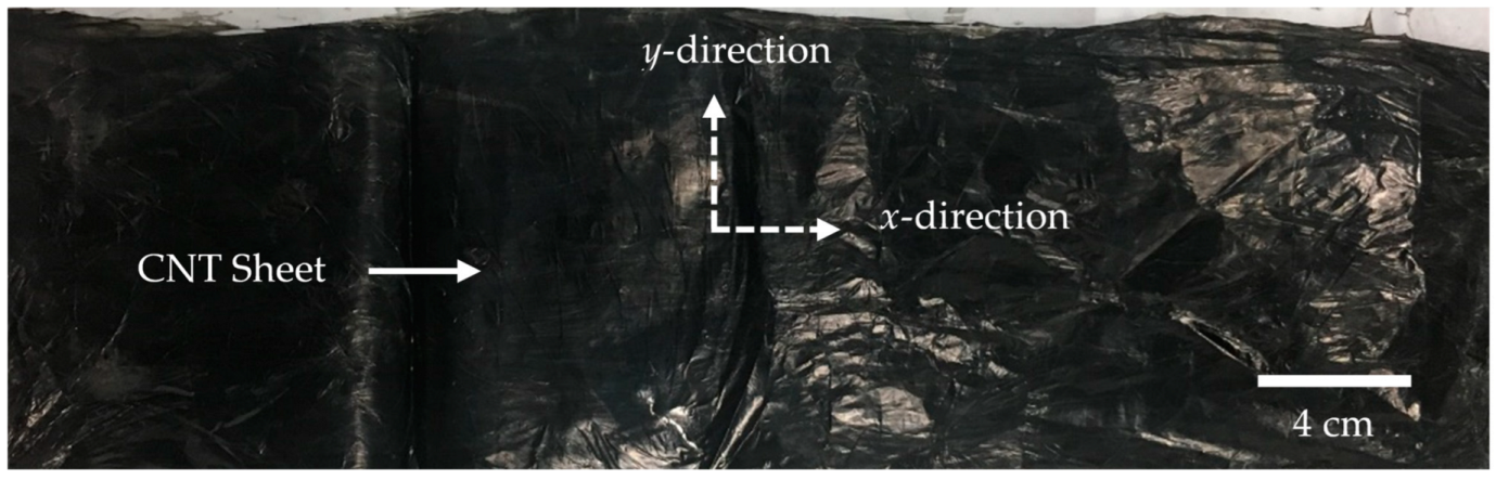 Catalysts 12 00287 g003 550