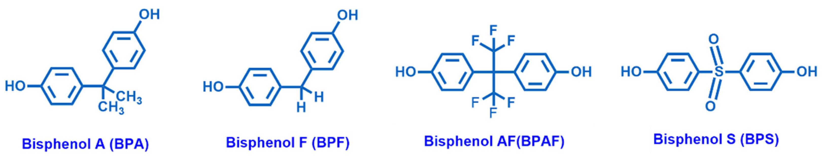 Catalysts 12 00289 g002 550