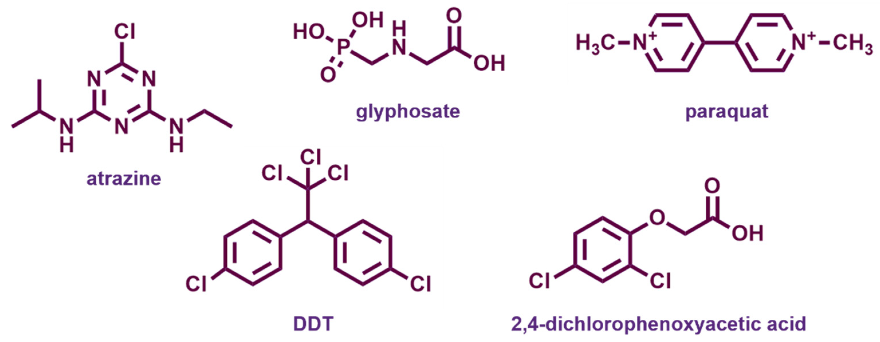 Catalysts 12 00289 g009 550