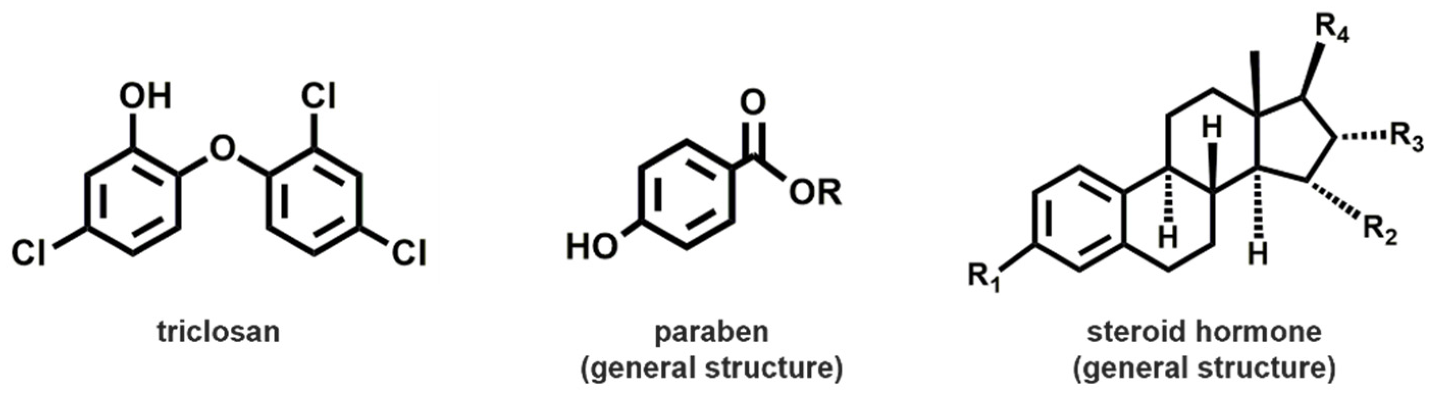 Catalysts 12 00289 g011 550