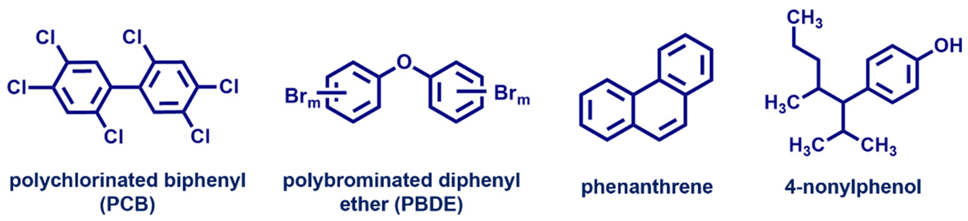 Catalysts 12 00289 g014 550