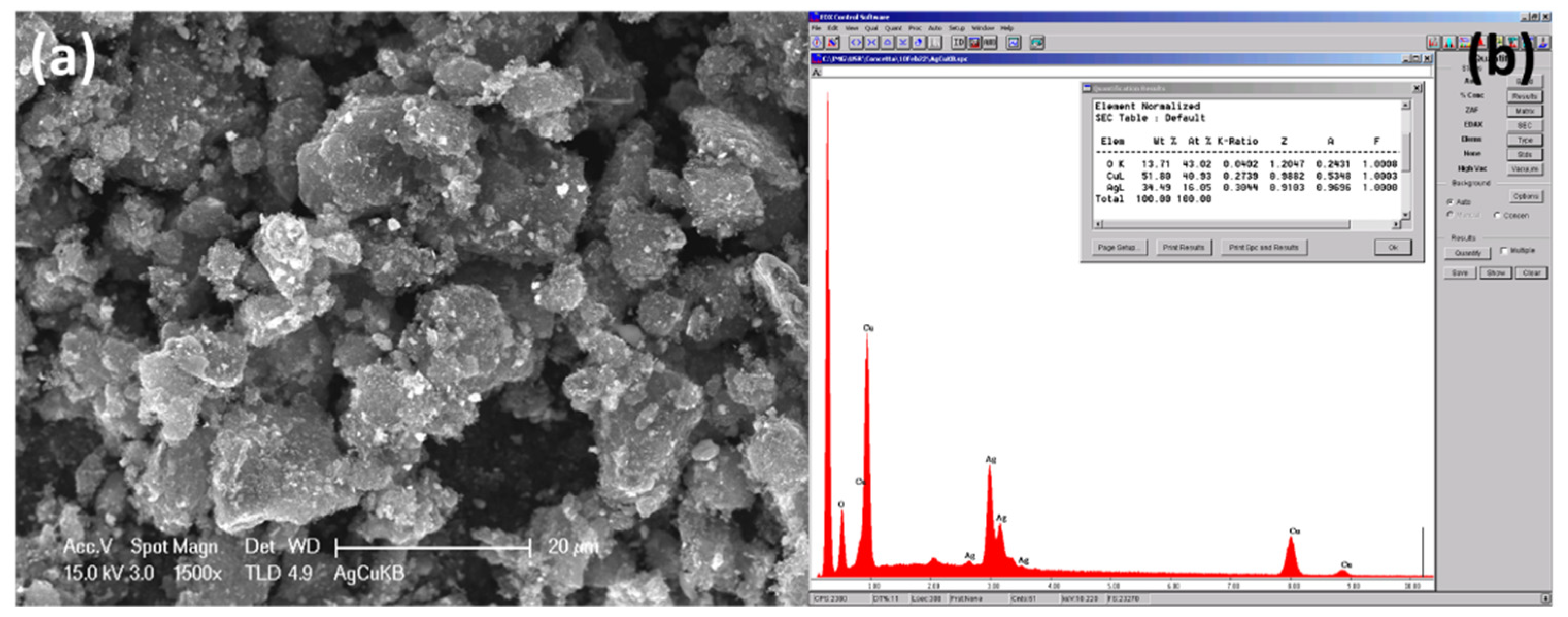 Catalysts 12 00293 g003