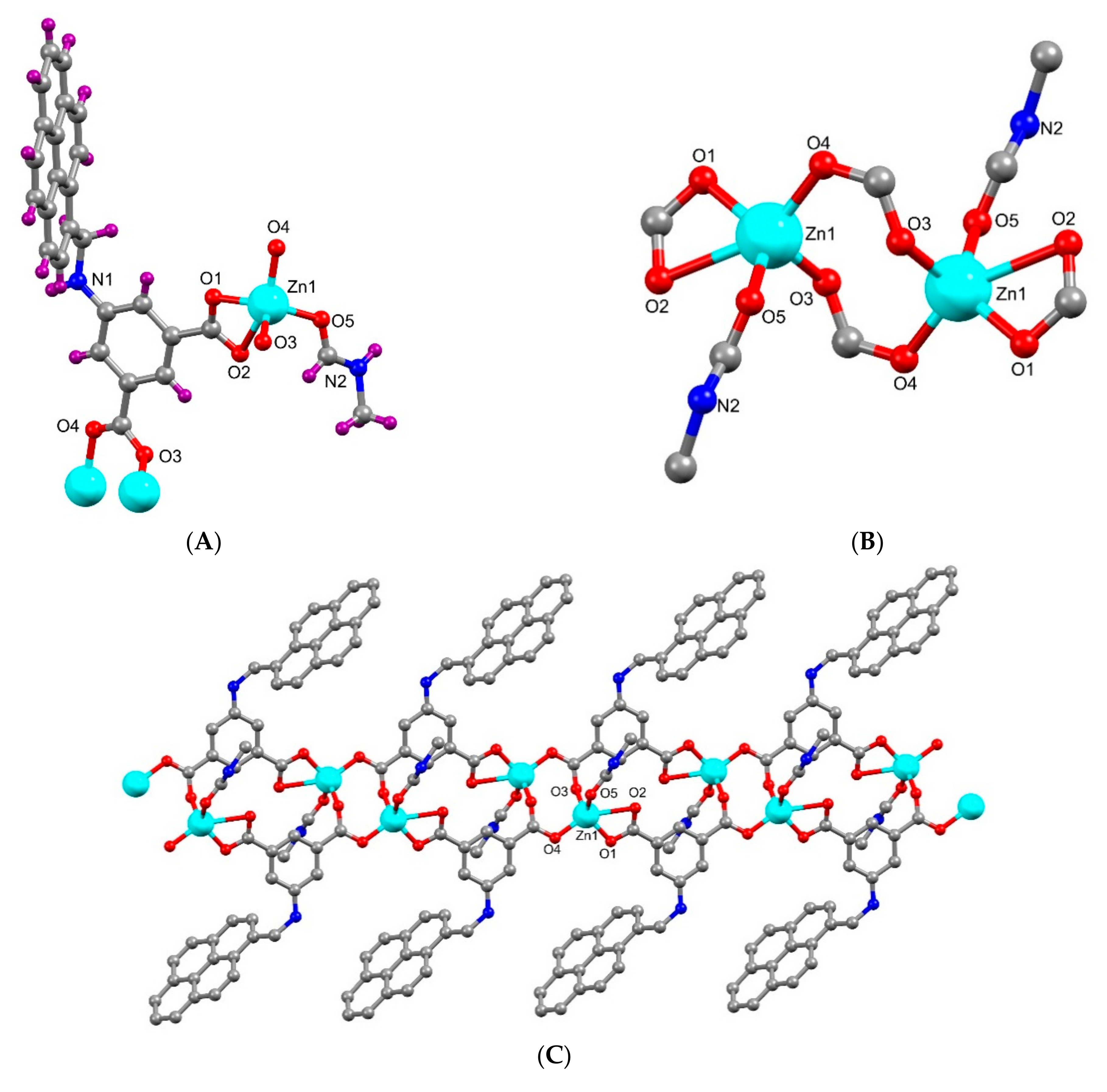 Catalysts 12 00294 g002a 550
