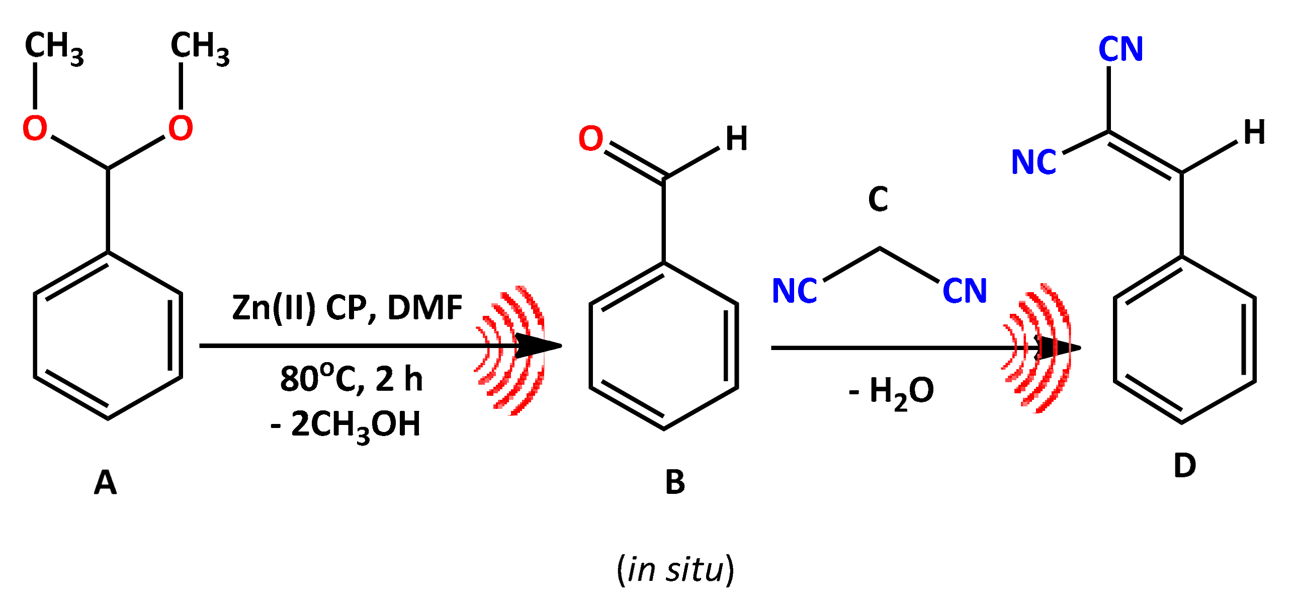 Catalysts 12 00294 sch001 550