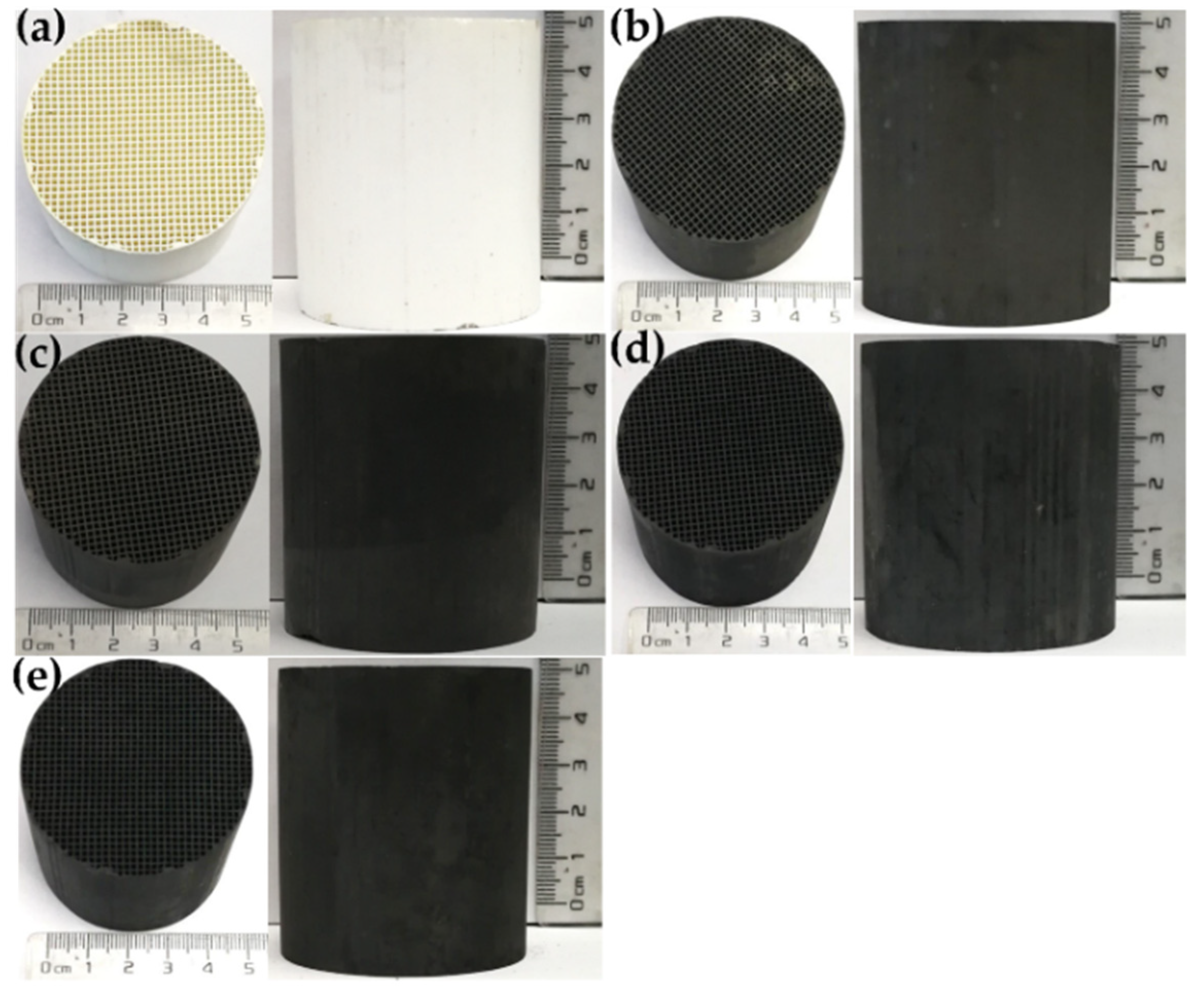 Catalysts 12 00295 g003