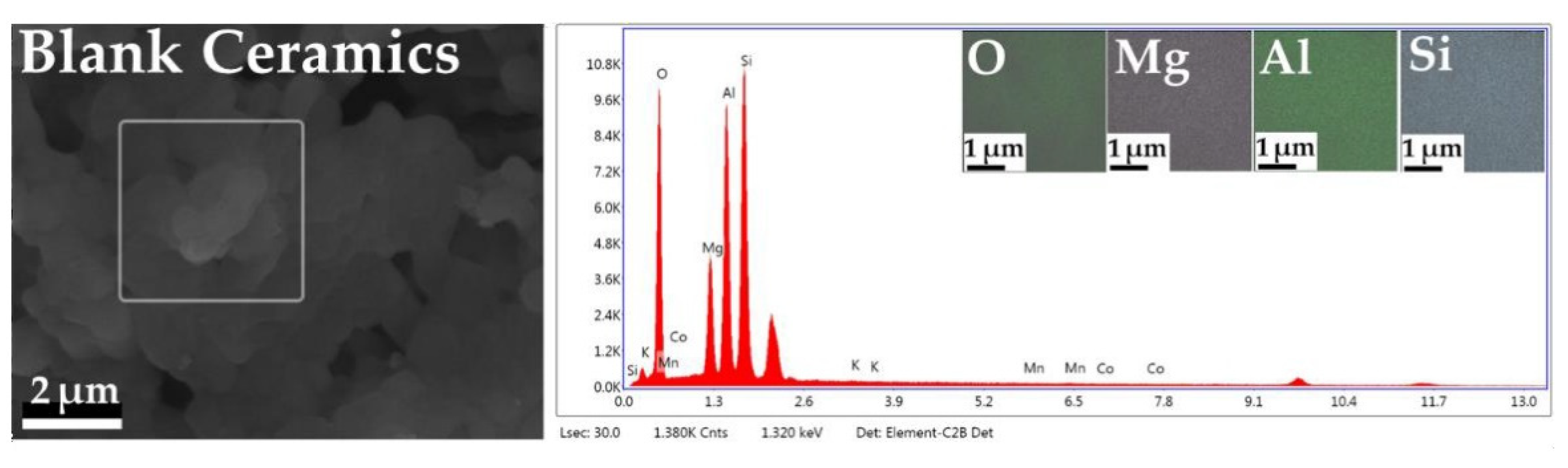 Catalysts 12 00295 g005a