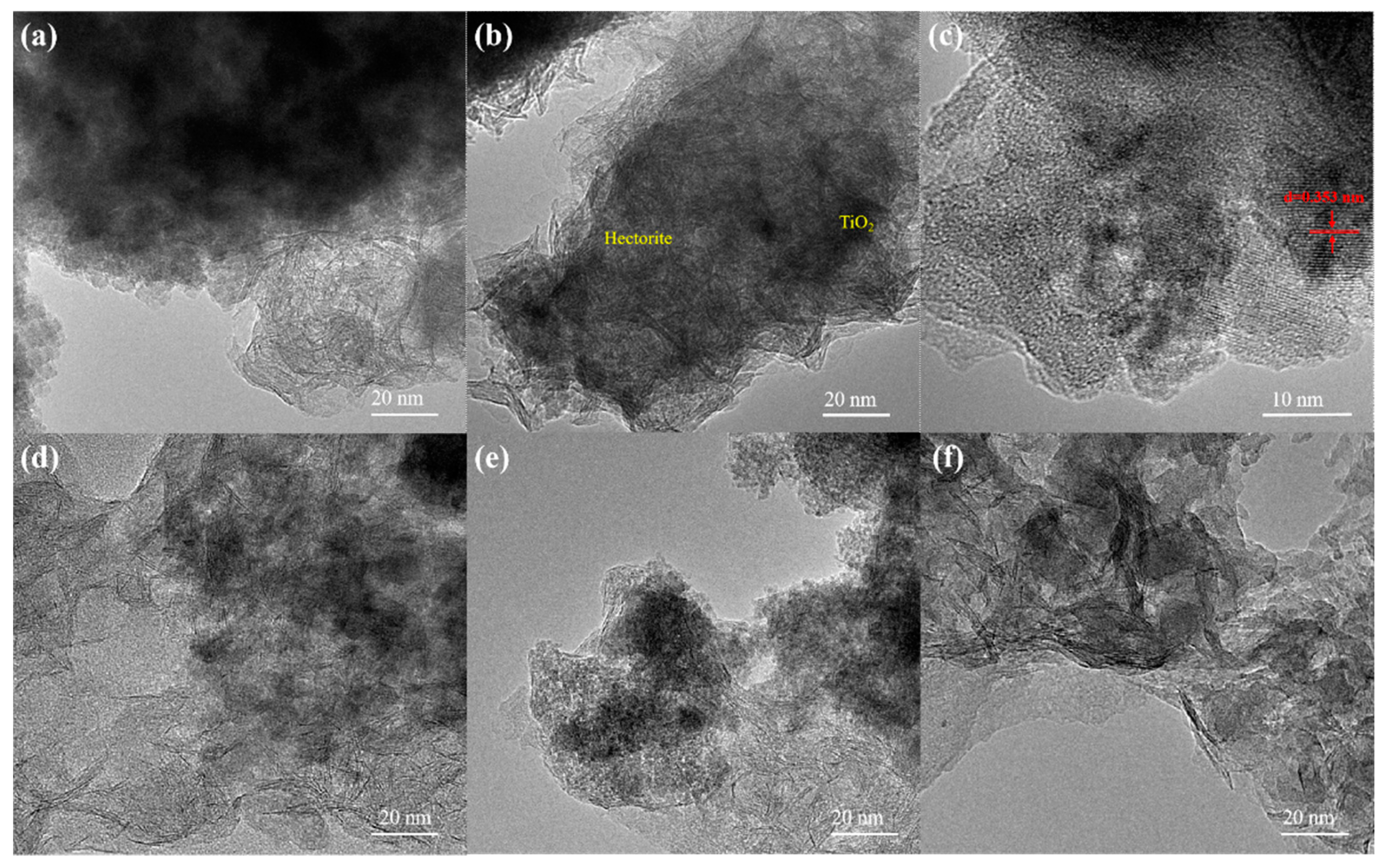 Catalysts 12 00297 g004 Catalysts 12 00297 g004