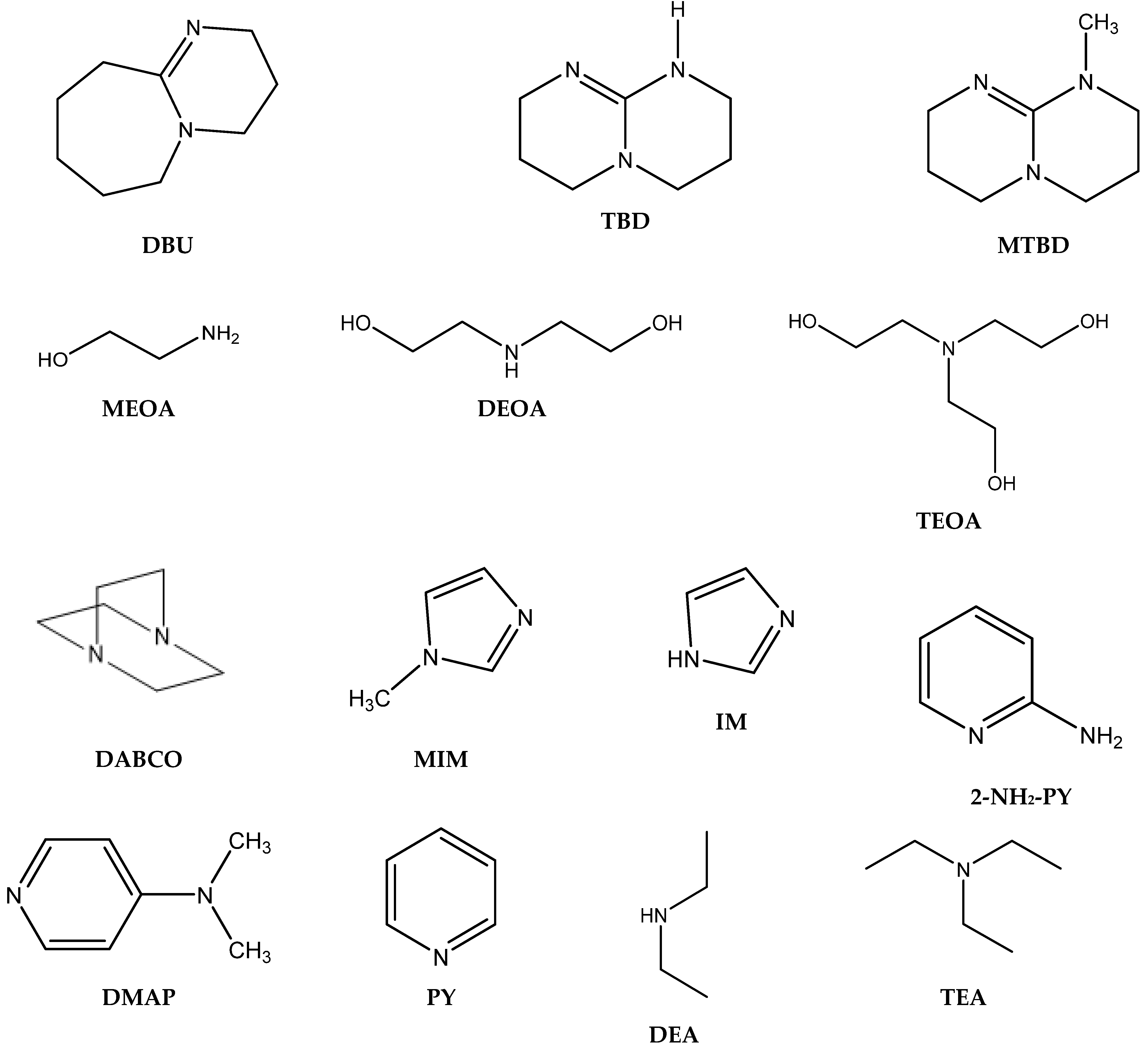 Catalysts 12 00298 g002b 550