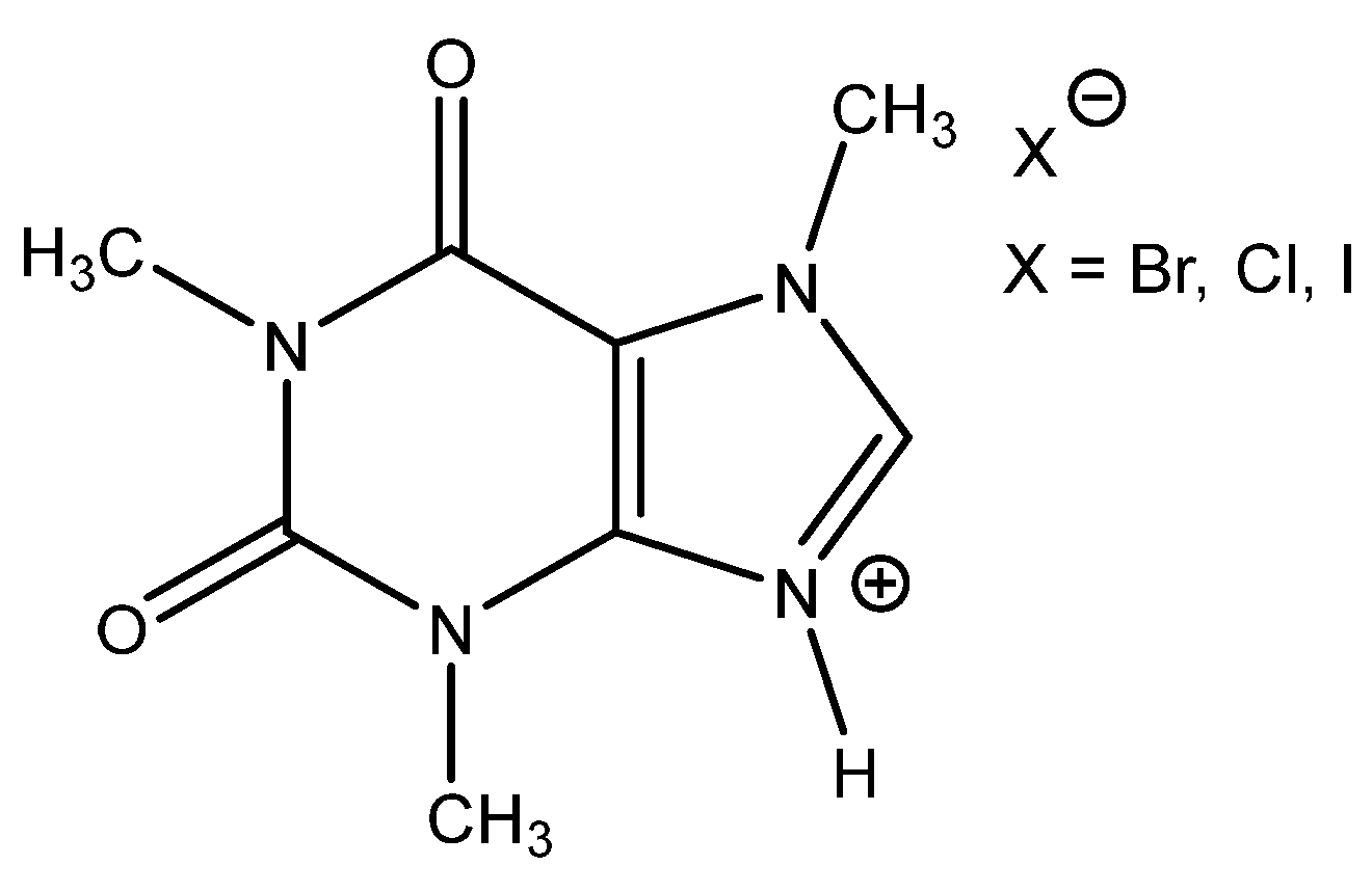 Catalysts 12 00298 g003 550