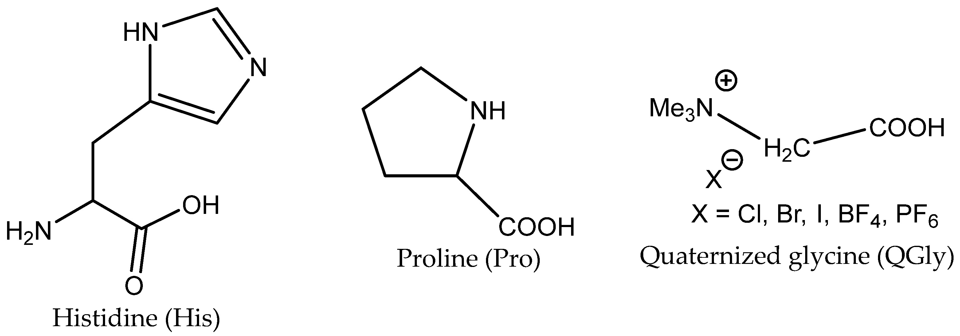 Catalysts 12 00298 g004 550