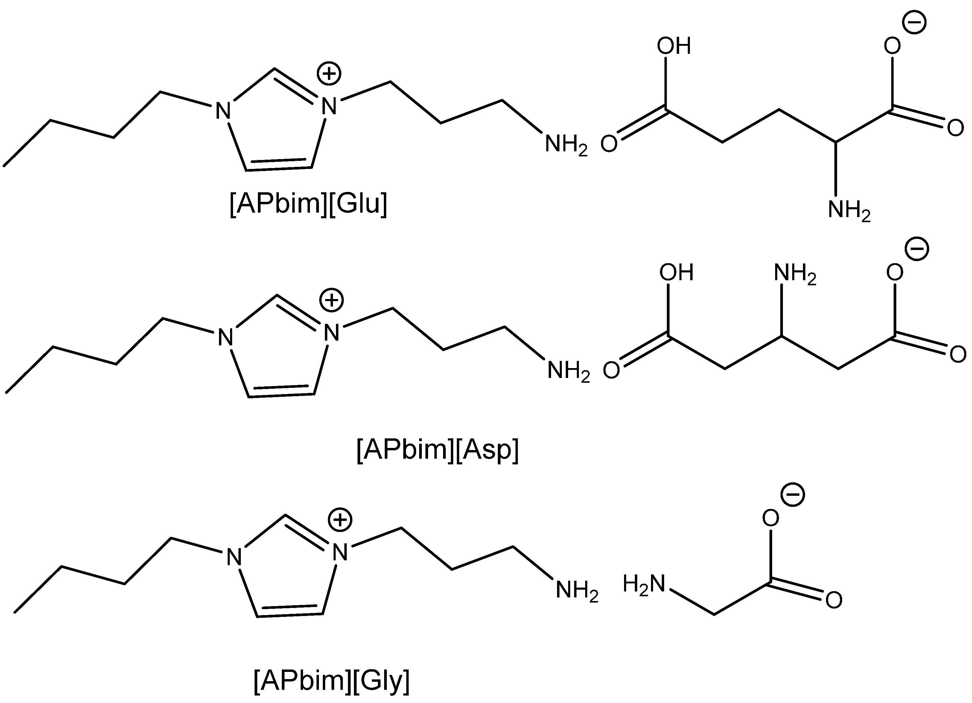 Catalysts 12 00298 g017 550