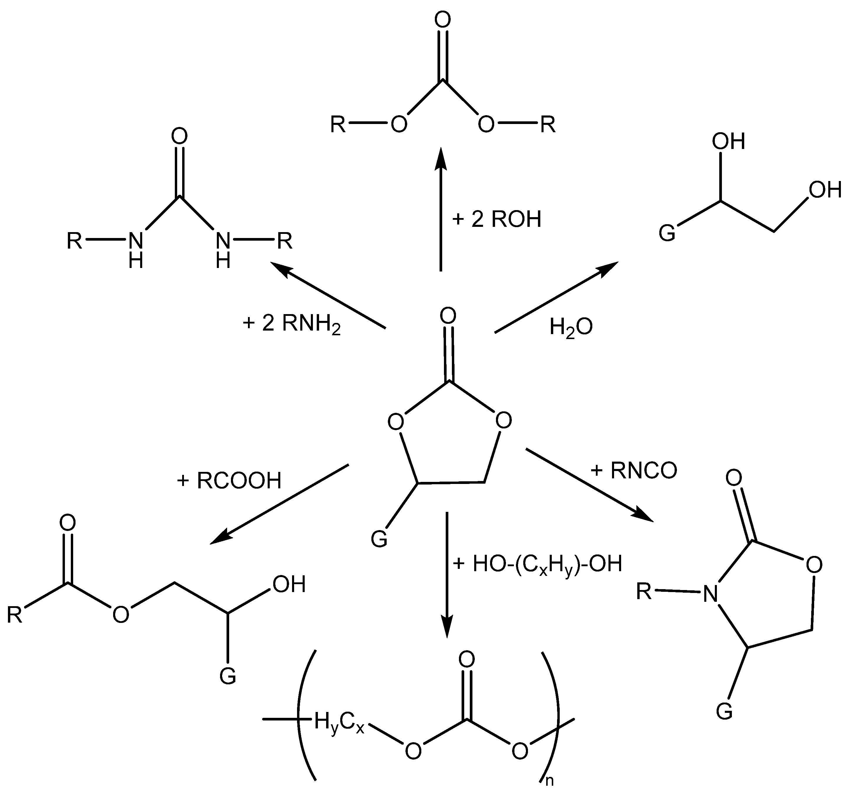 Catalysts 12 00298 sch003 550