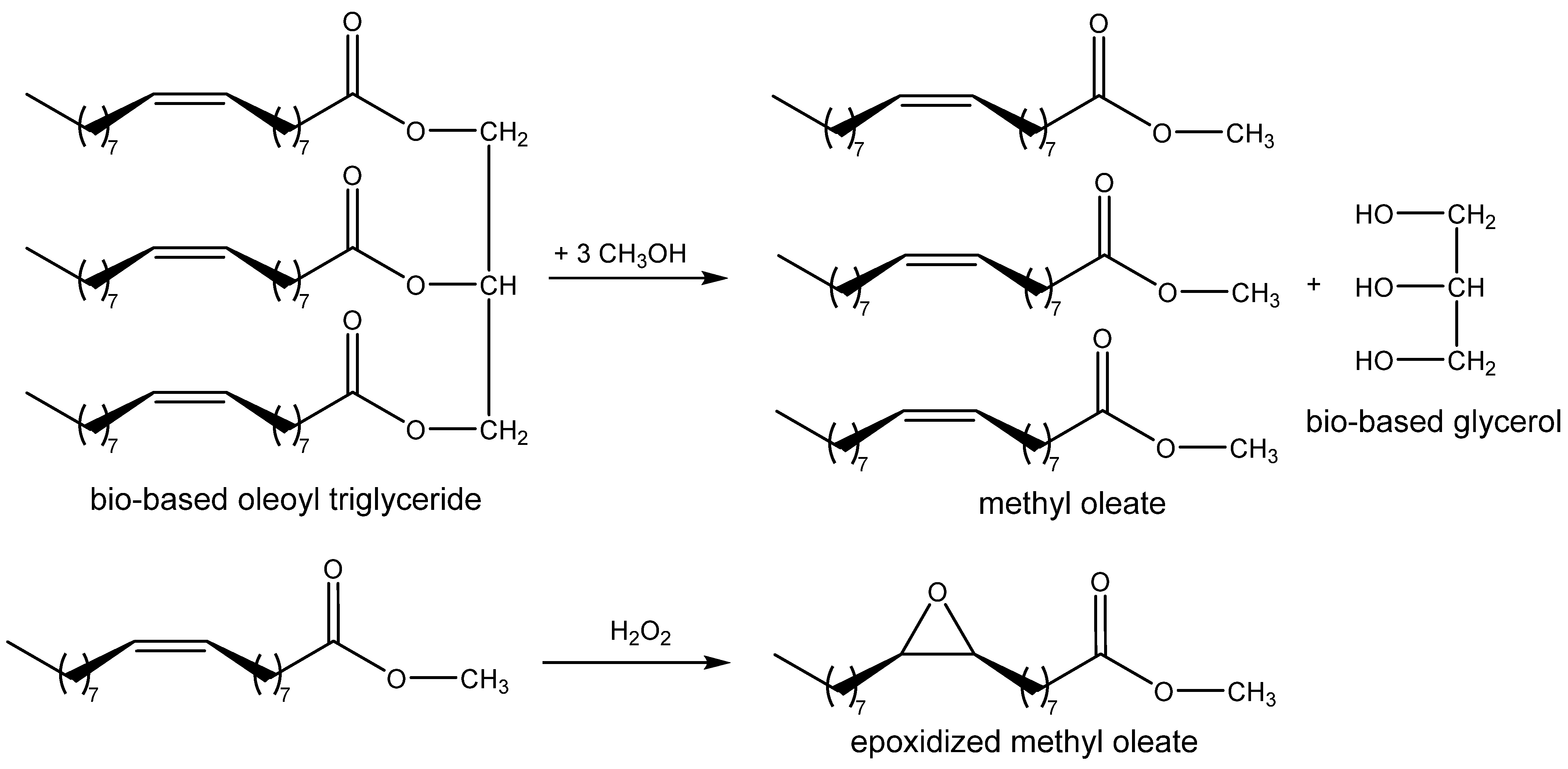 Catalysts 12 00298 sch006 550