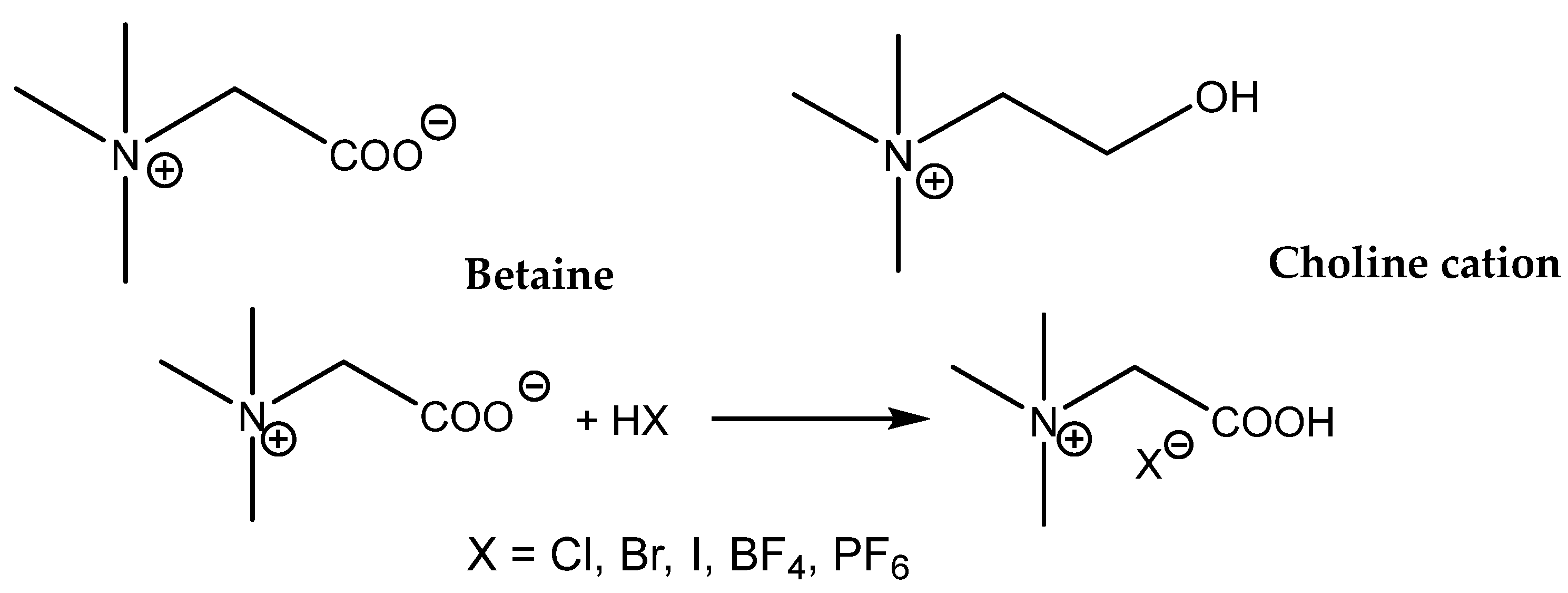 Catalysts 12 00298 sch012 550