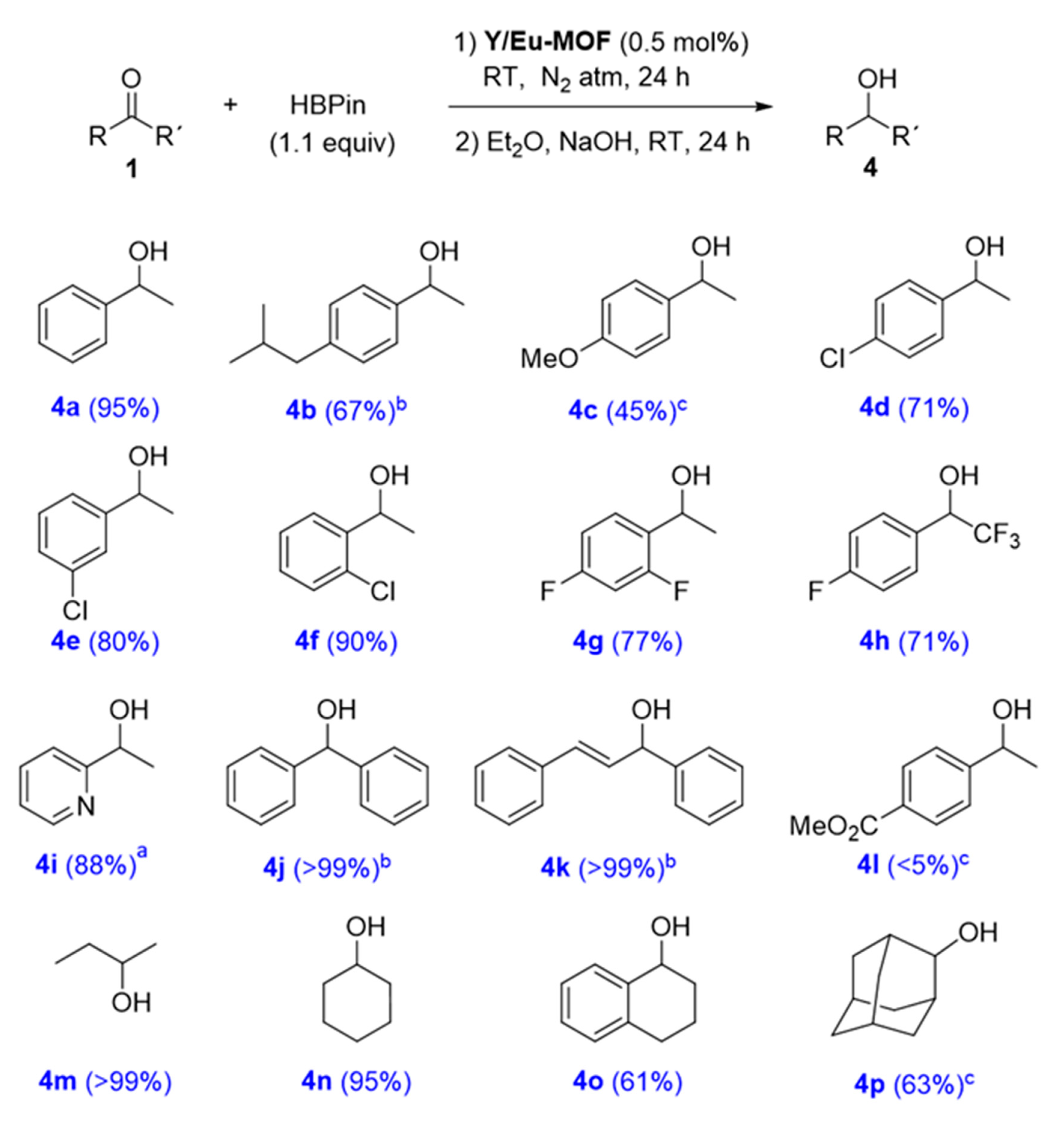 Catalysts 12 00299 sch002 550