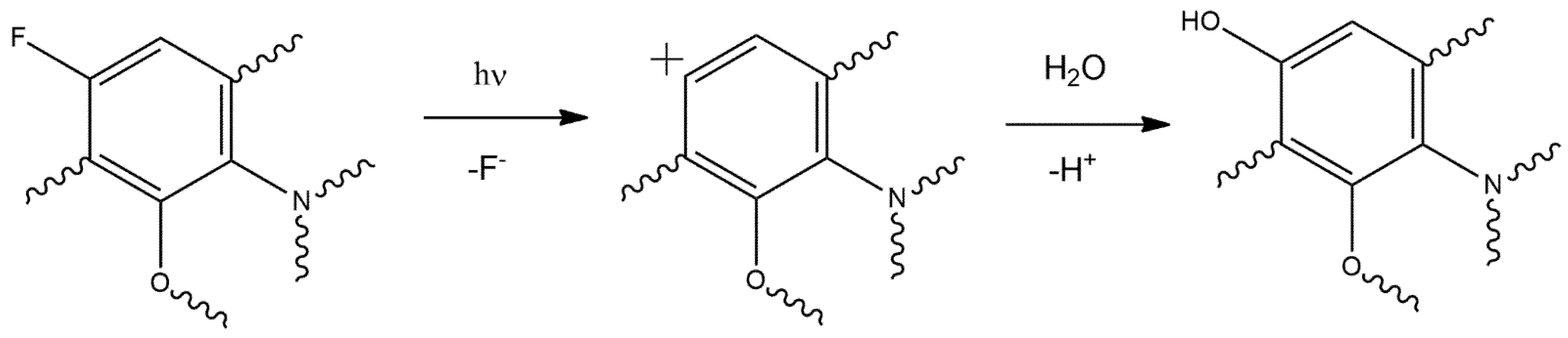 Catalysts 12 00310 g008 550