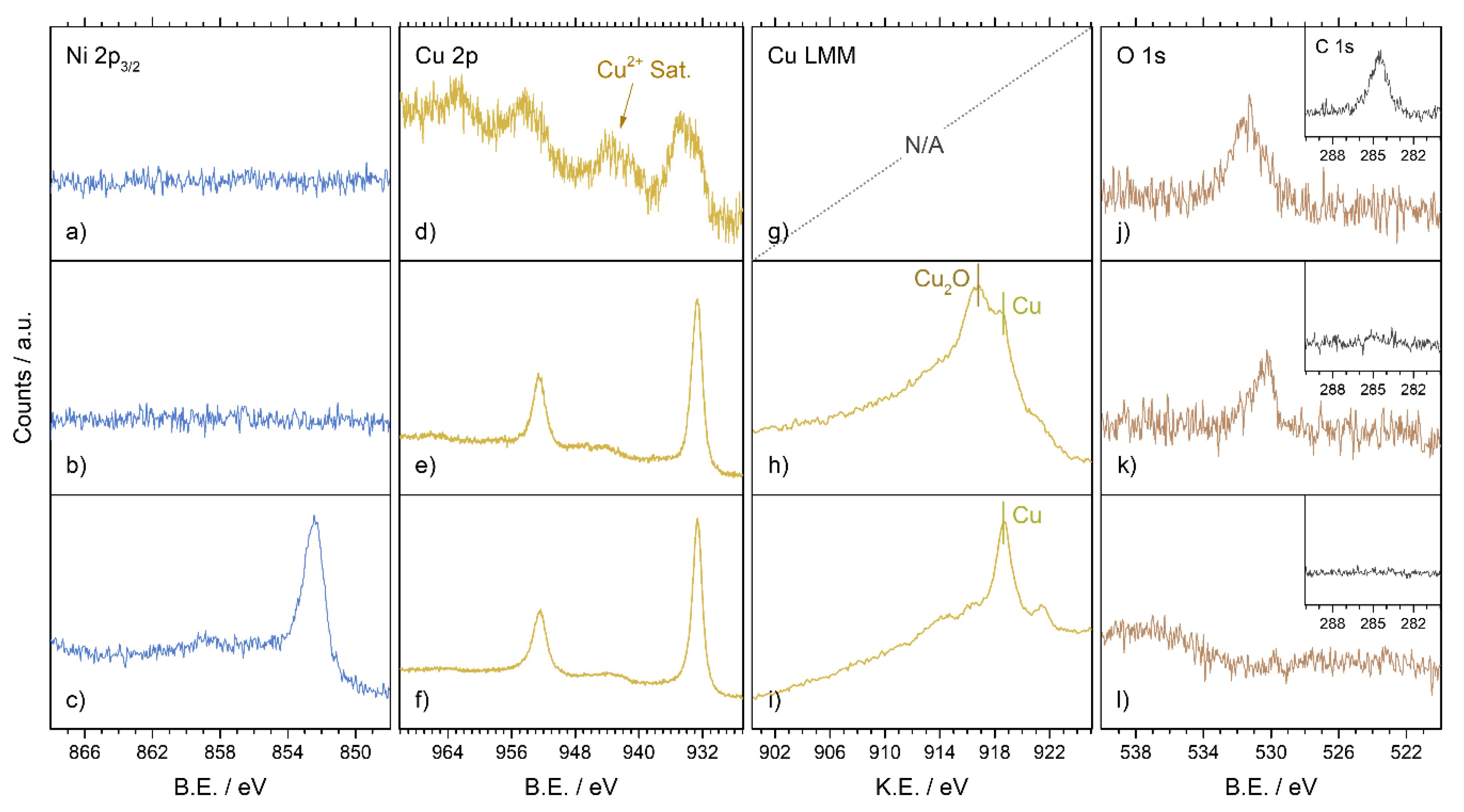 Catalysts 12 00311 g001 550