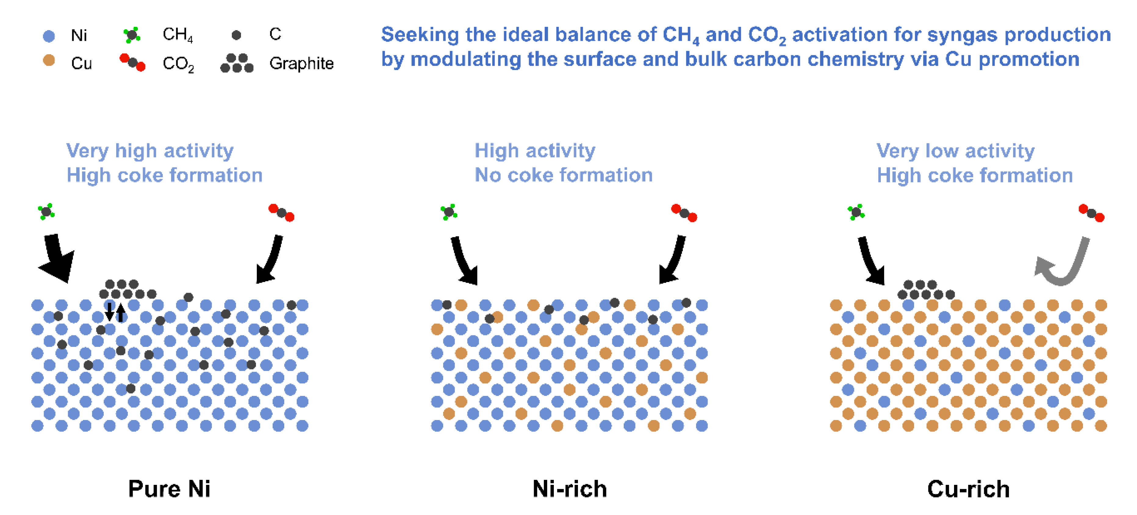 Catalysts 12 00311 g010 550
