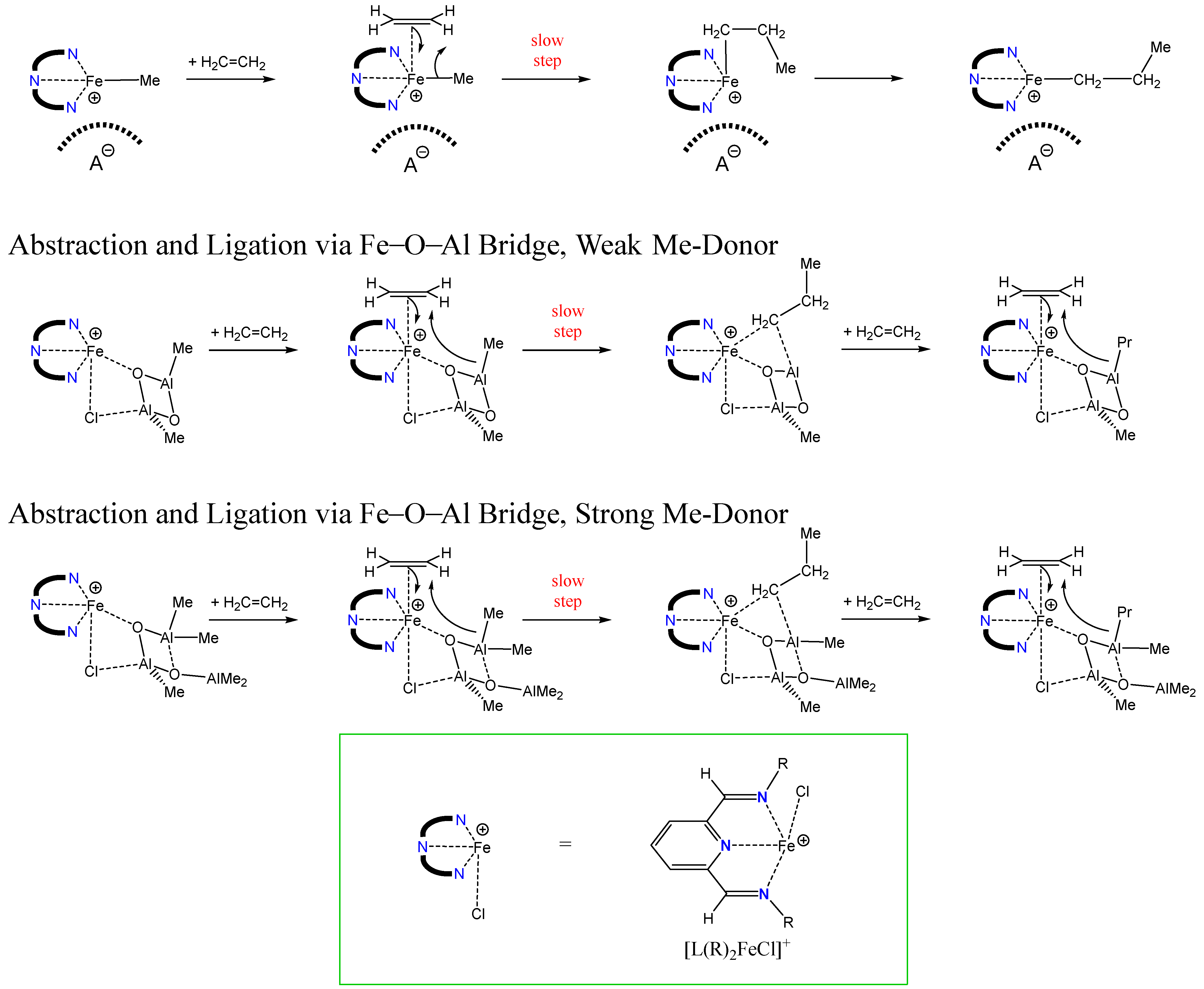 Catalysts 12 00312 sch002 550