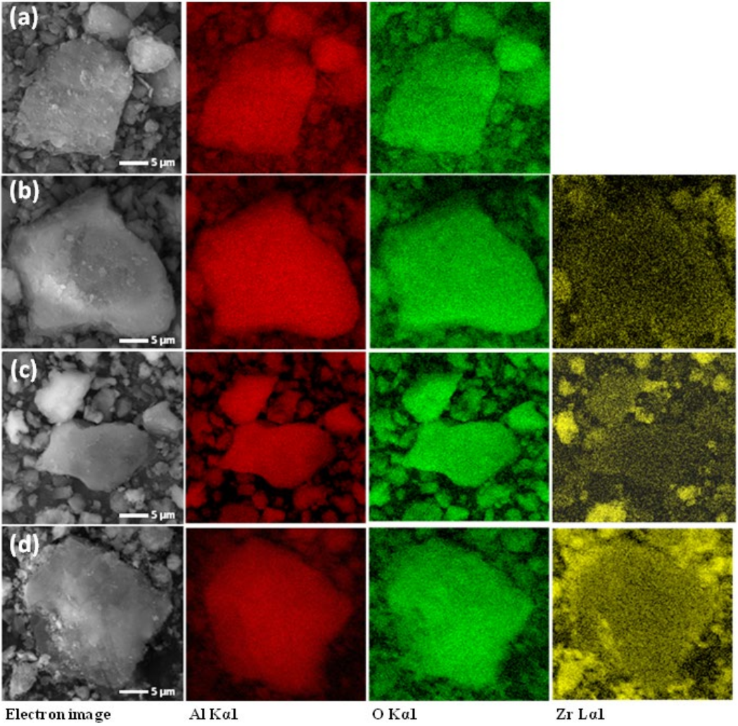 Catalysts 12 00313 g001 550