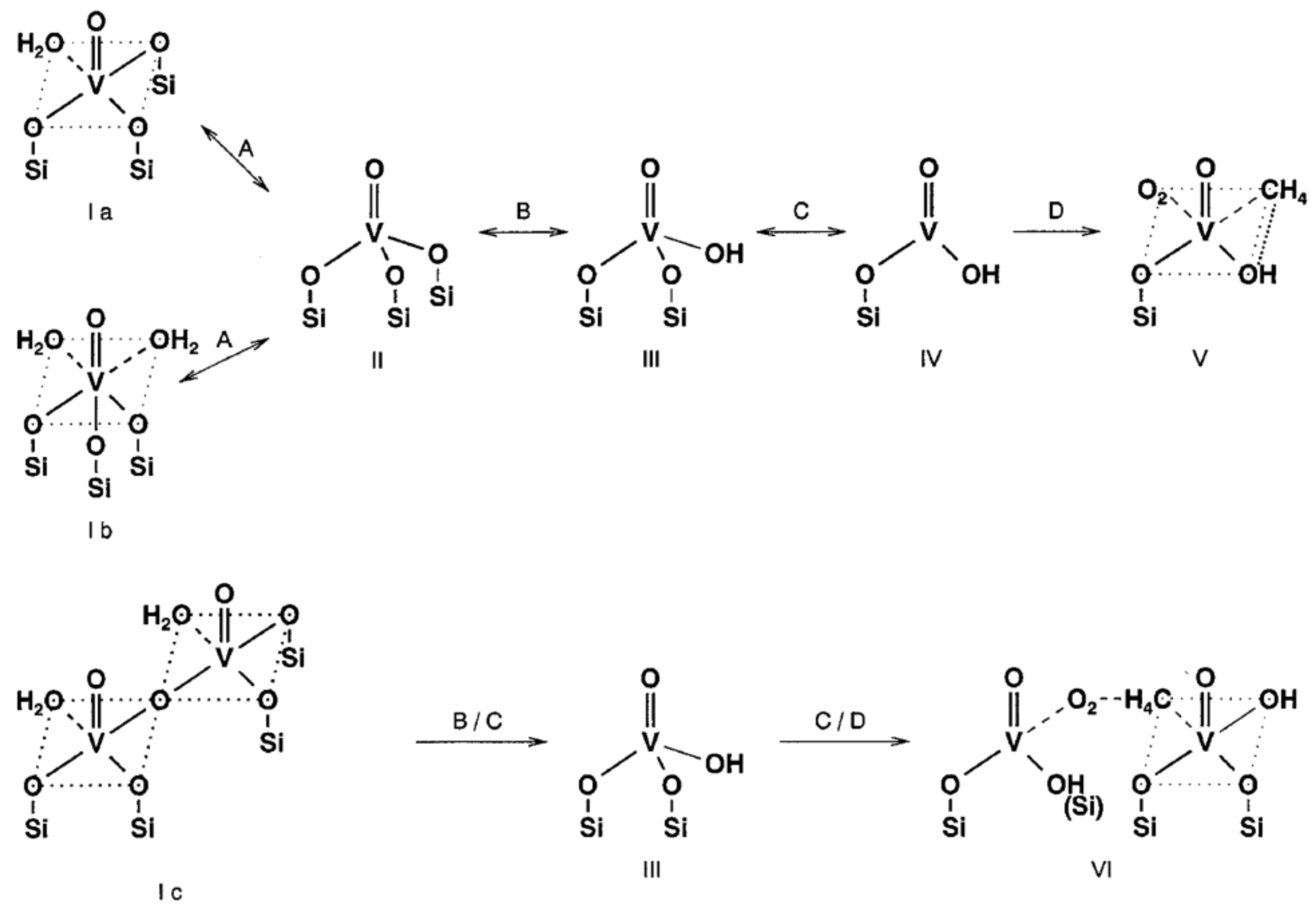 Catalysts 12 00314 g007 Catalysts 12 00314 g007
