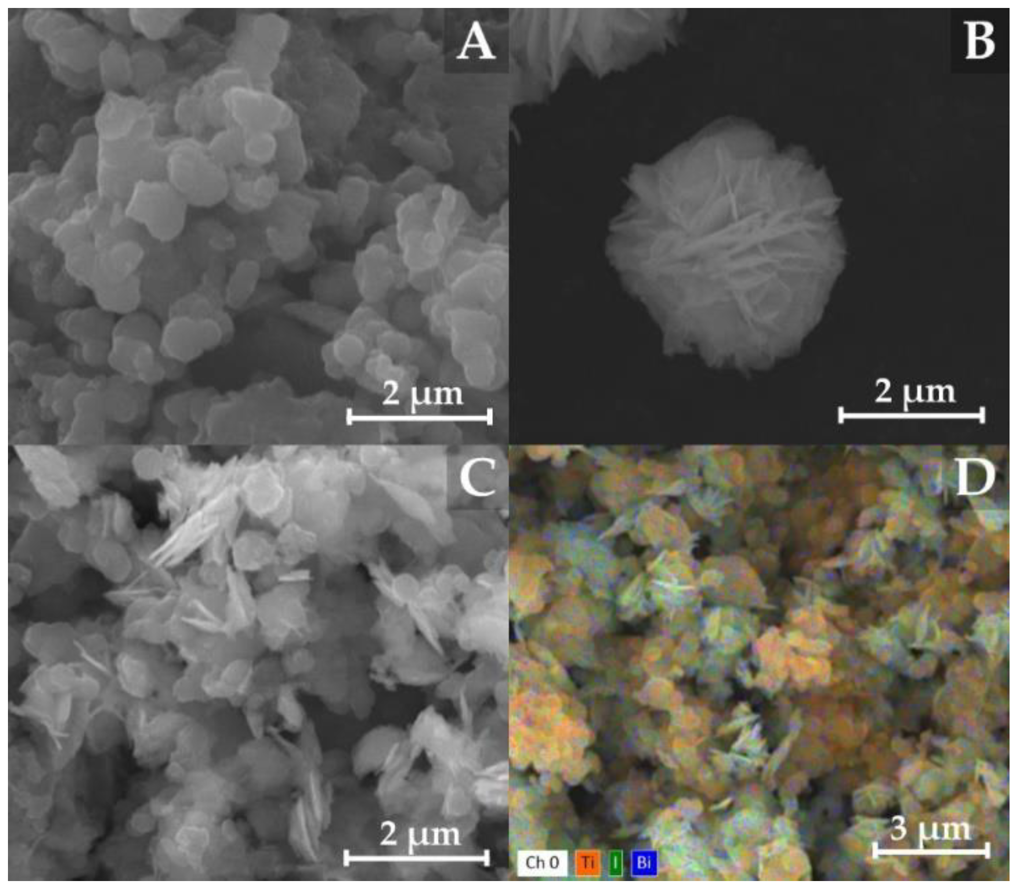 Catalysts 12 00318 g004 Catalysts 12 00318 g004