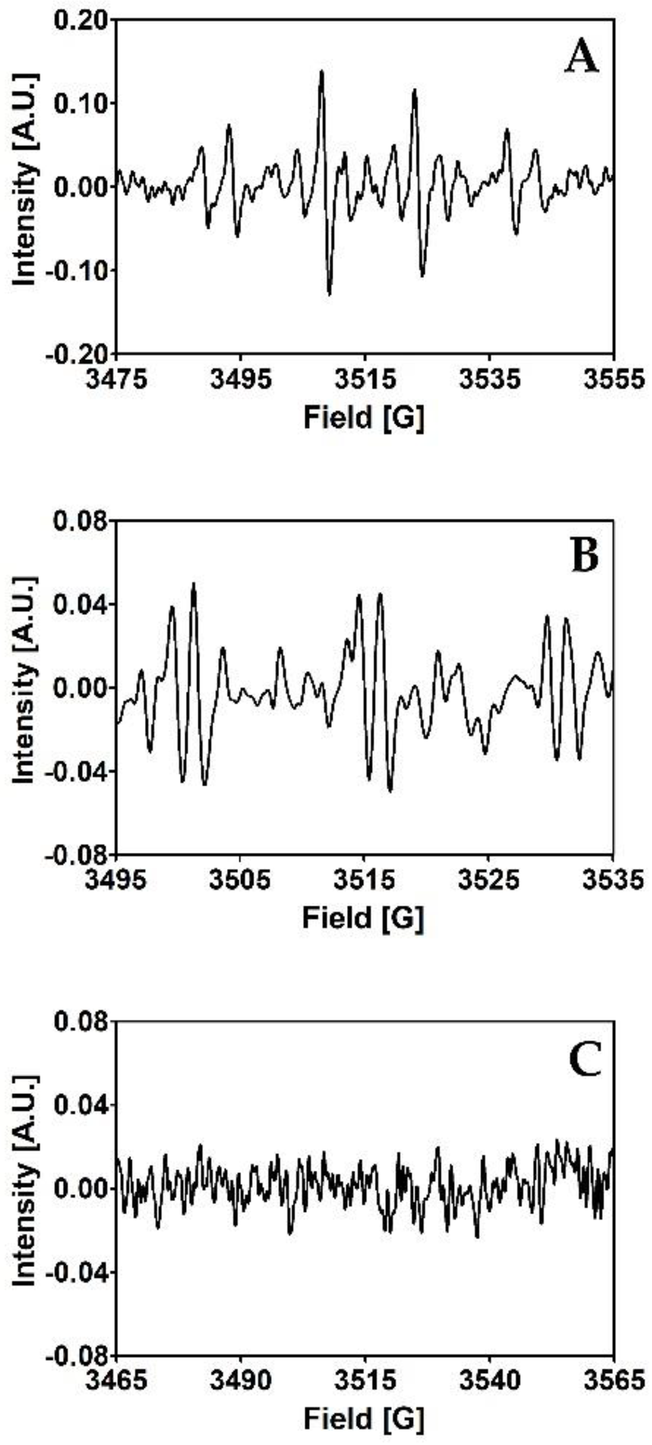 Catalysts 12 00318 g008 Catalysts 12 00318 g008