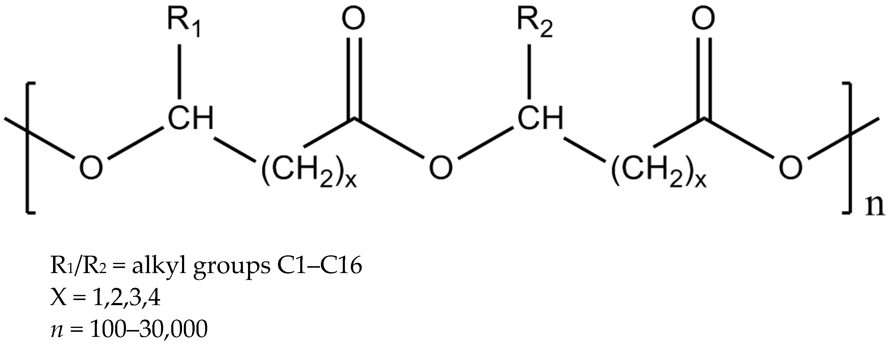 Catalysts 12 00319 g002 Catalysts 12 00319 g002