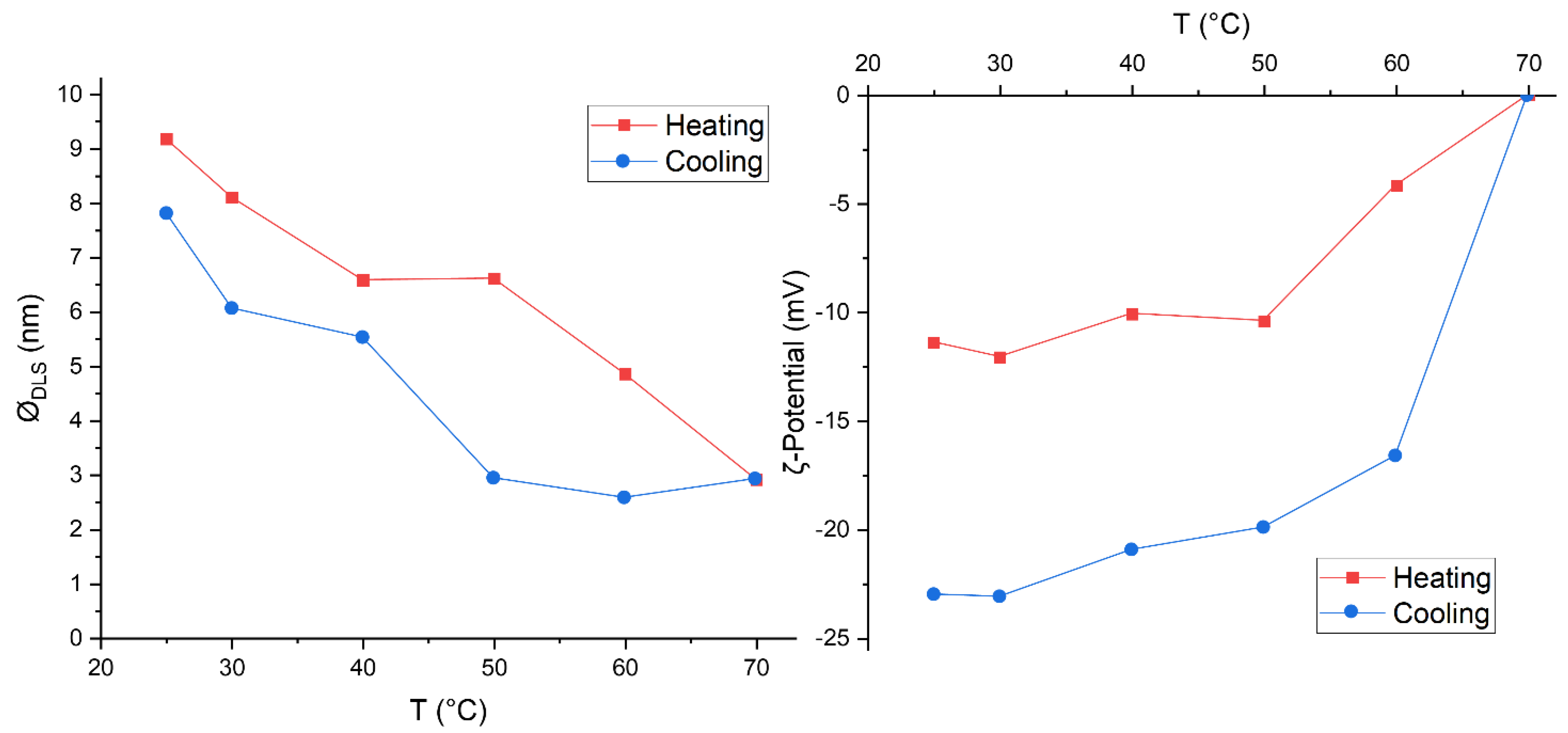 Catalysts 12 00323 g008