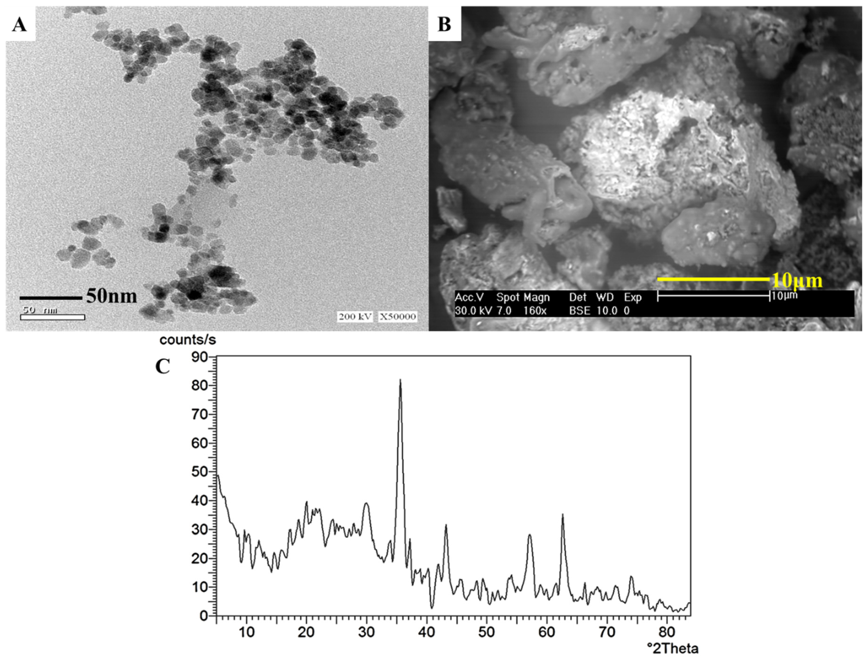 Catalysts 12 00330 g001 550