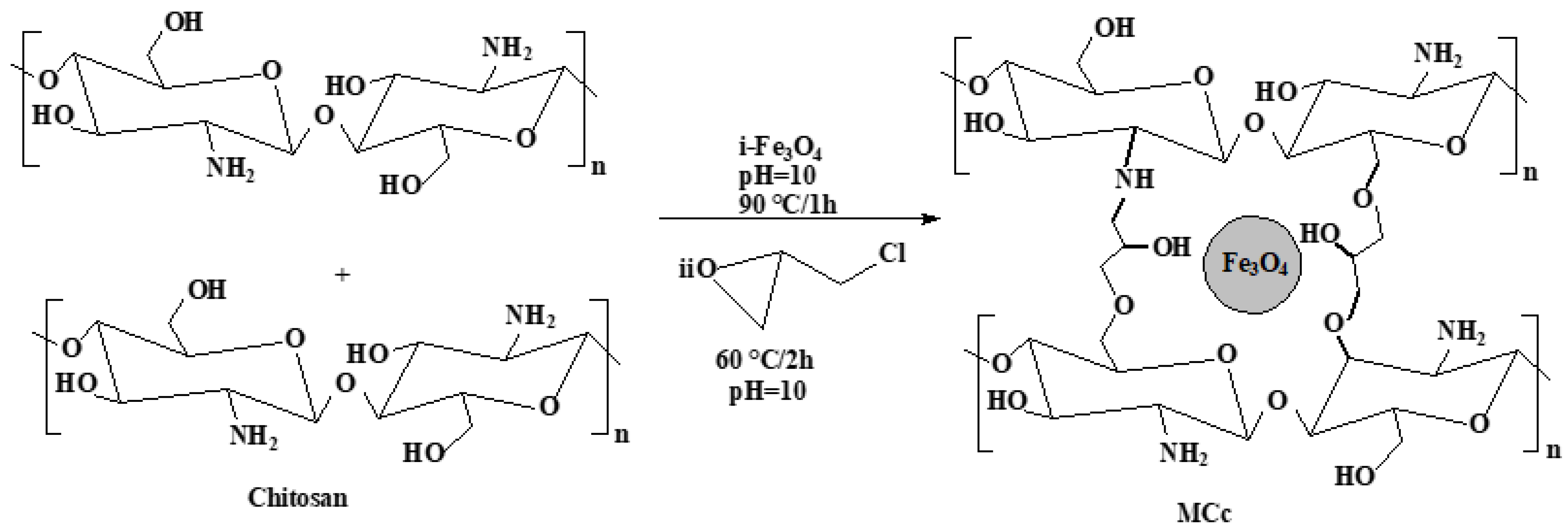Catalysts 12 00330 sch001 550