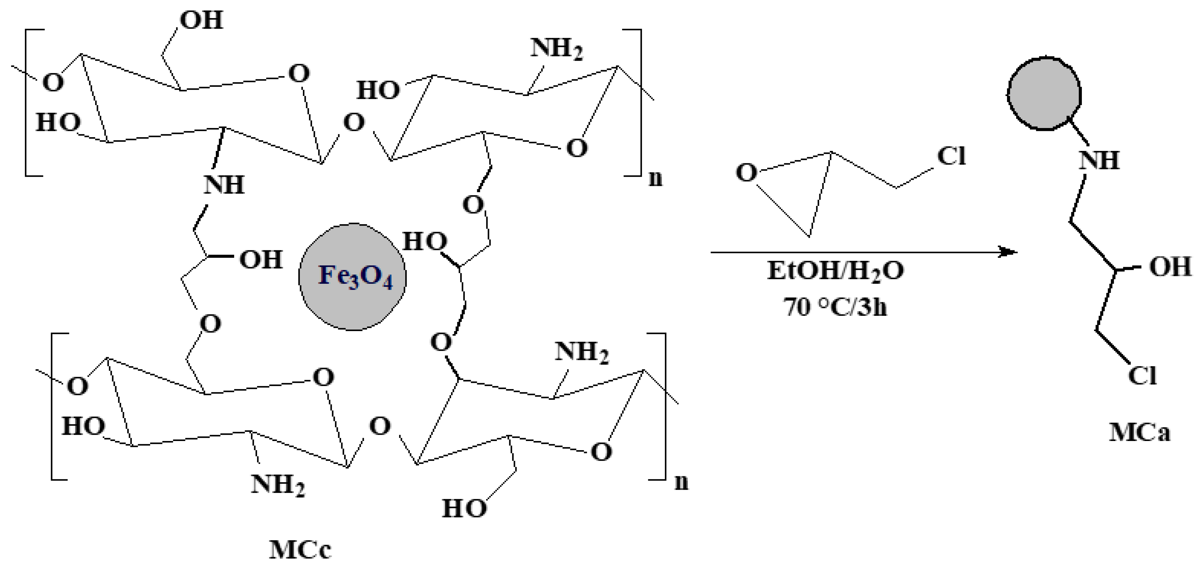 Catalysts 12 00330 sch002 550