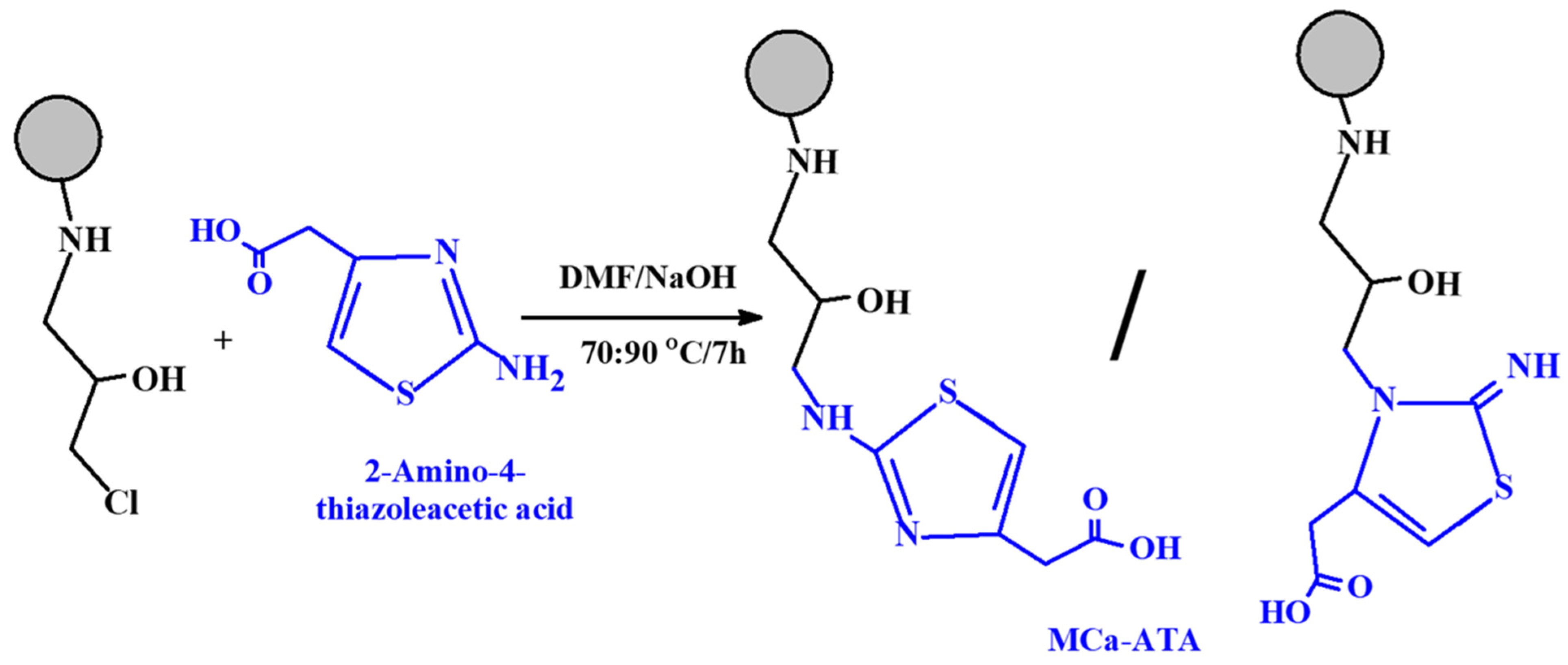 Catalysts 12 00330 sch003 550