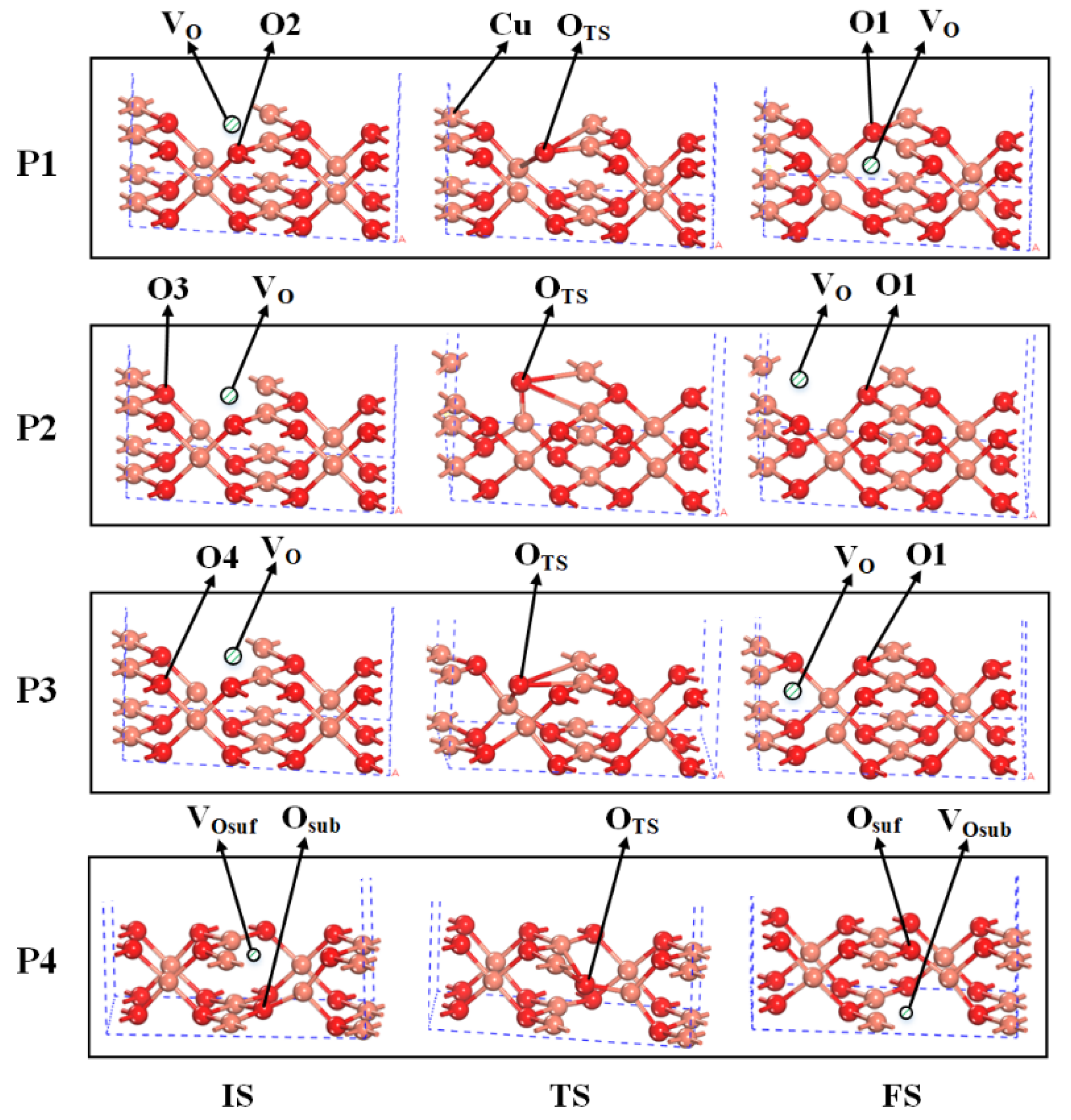 Catalysts 12 00332 g006 550