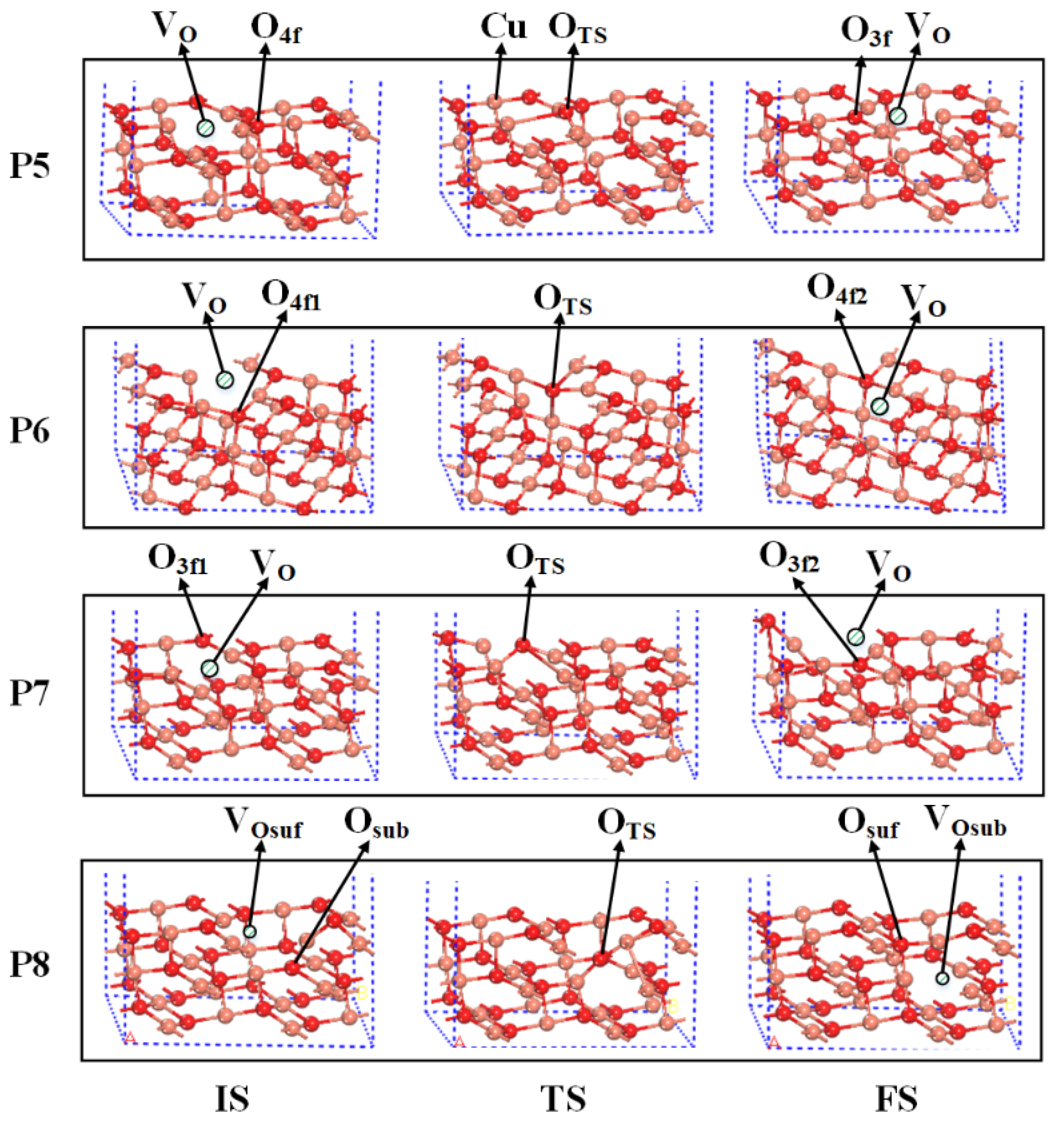 Catalysts 12 00332 g008 550